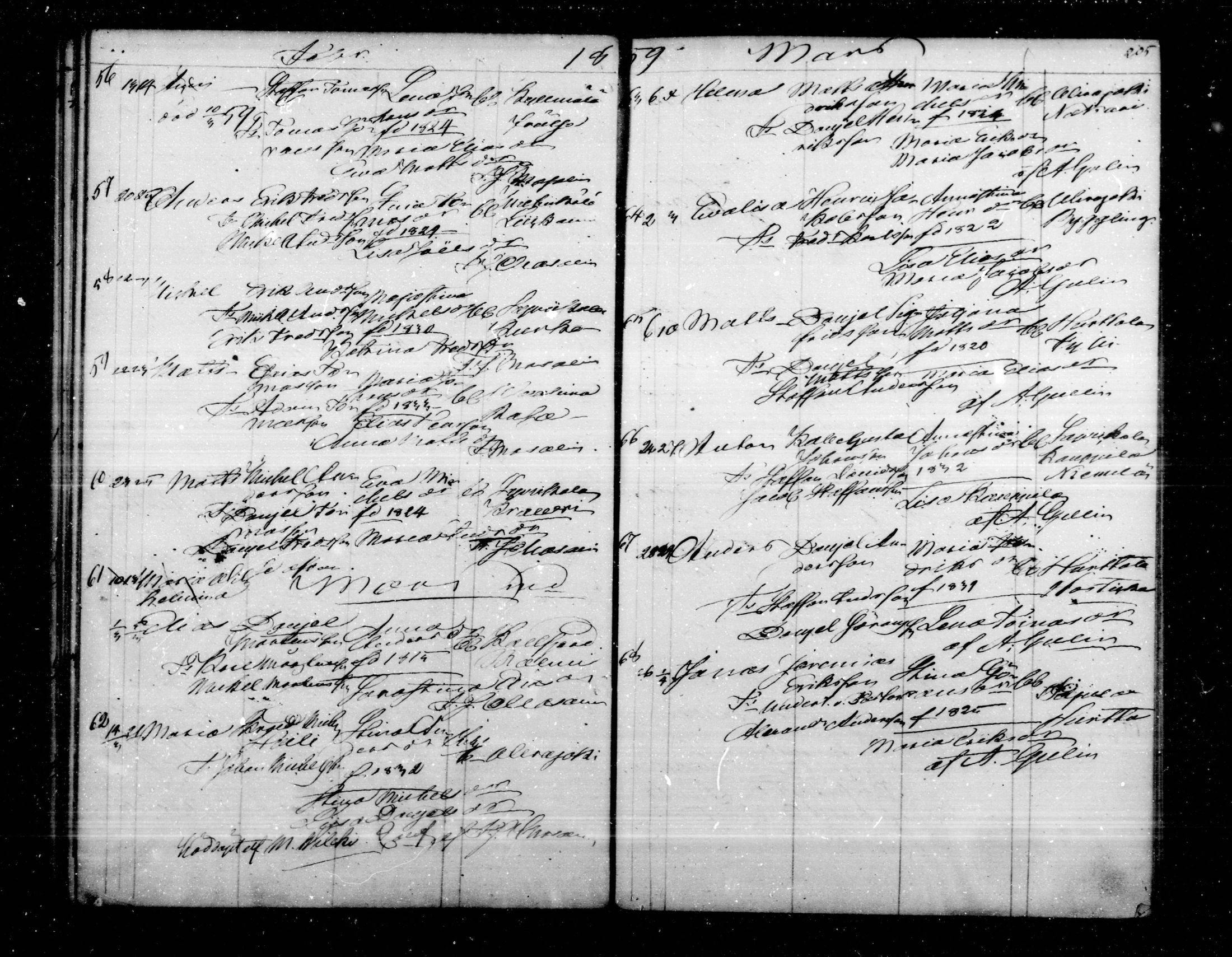 [ ../kirjat/Kirkonkirjat/virolahti/syntyneet_1851-1873_mko48-68/kuvat/206.jpg ]