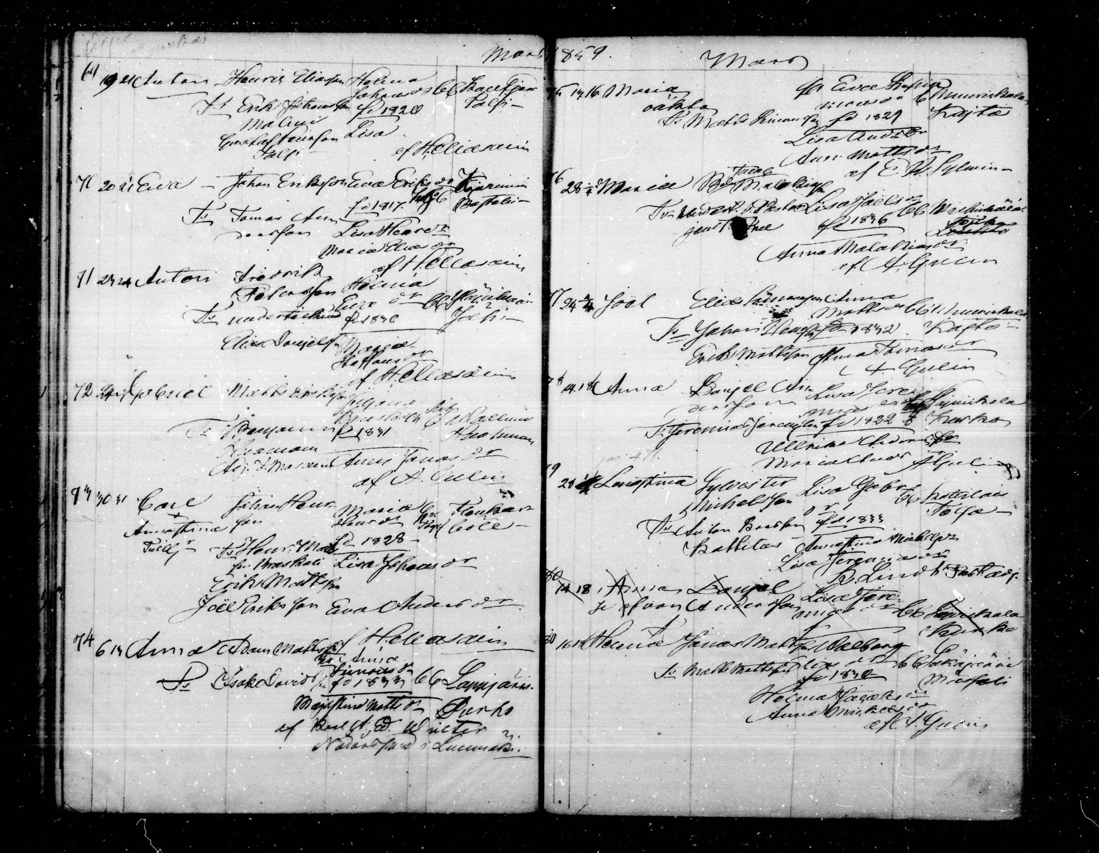 [ ../kirjat/Kirkonkirjat/virolahti/syntyneet_1851-1873_mko48-68/kuvat/207.jpg ]
