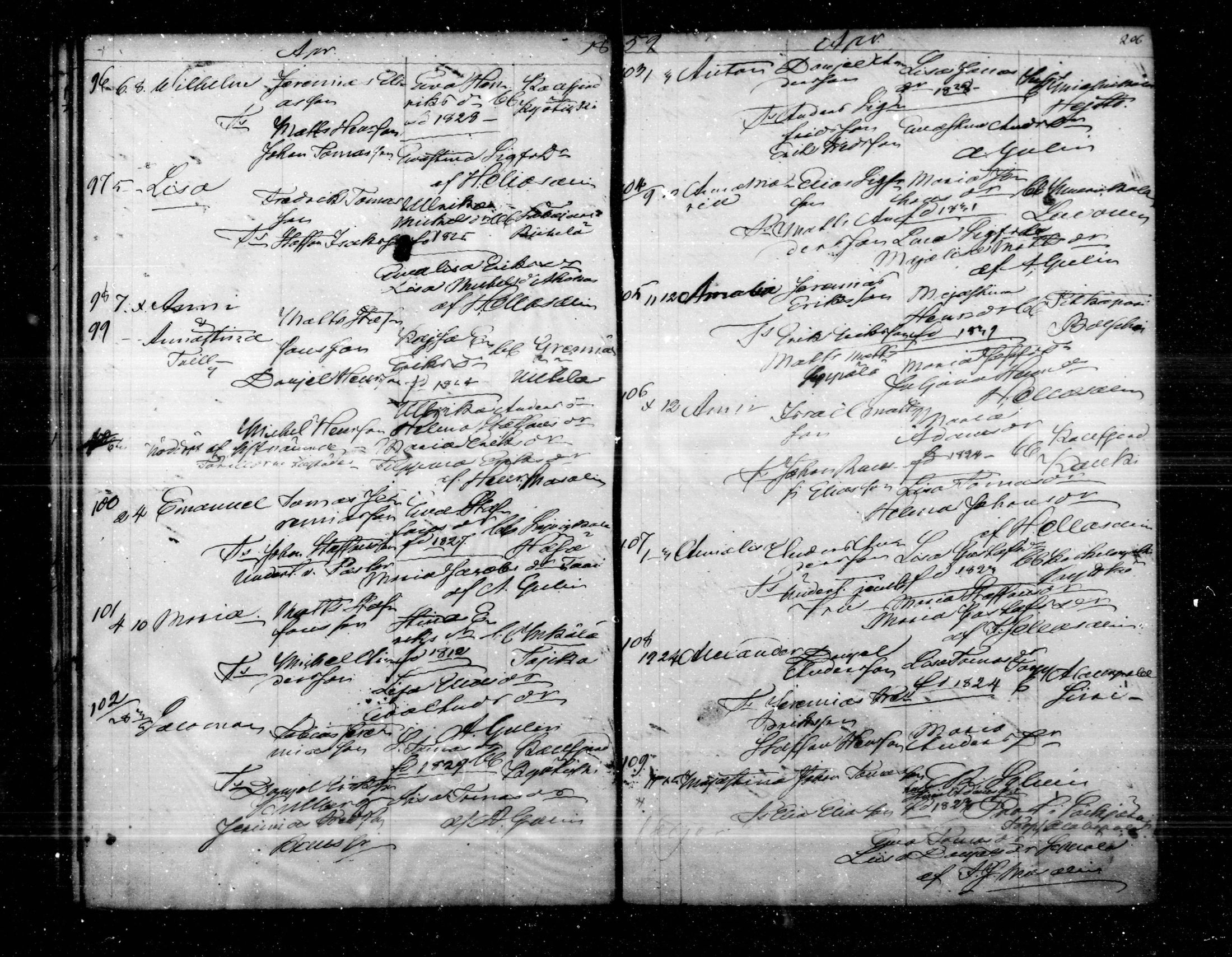 [ ../kirjat/Kirkonkirjat/virolahti/syntyneet_1851-1873_mko48-68/kuvat/209.jpg ]
