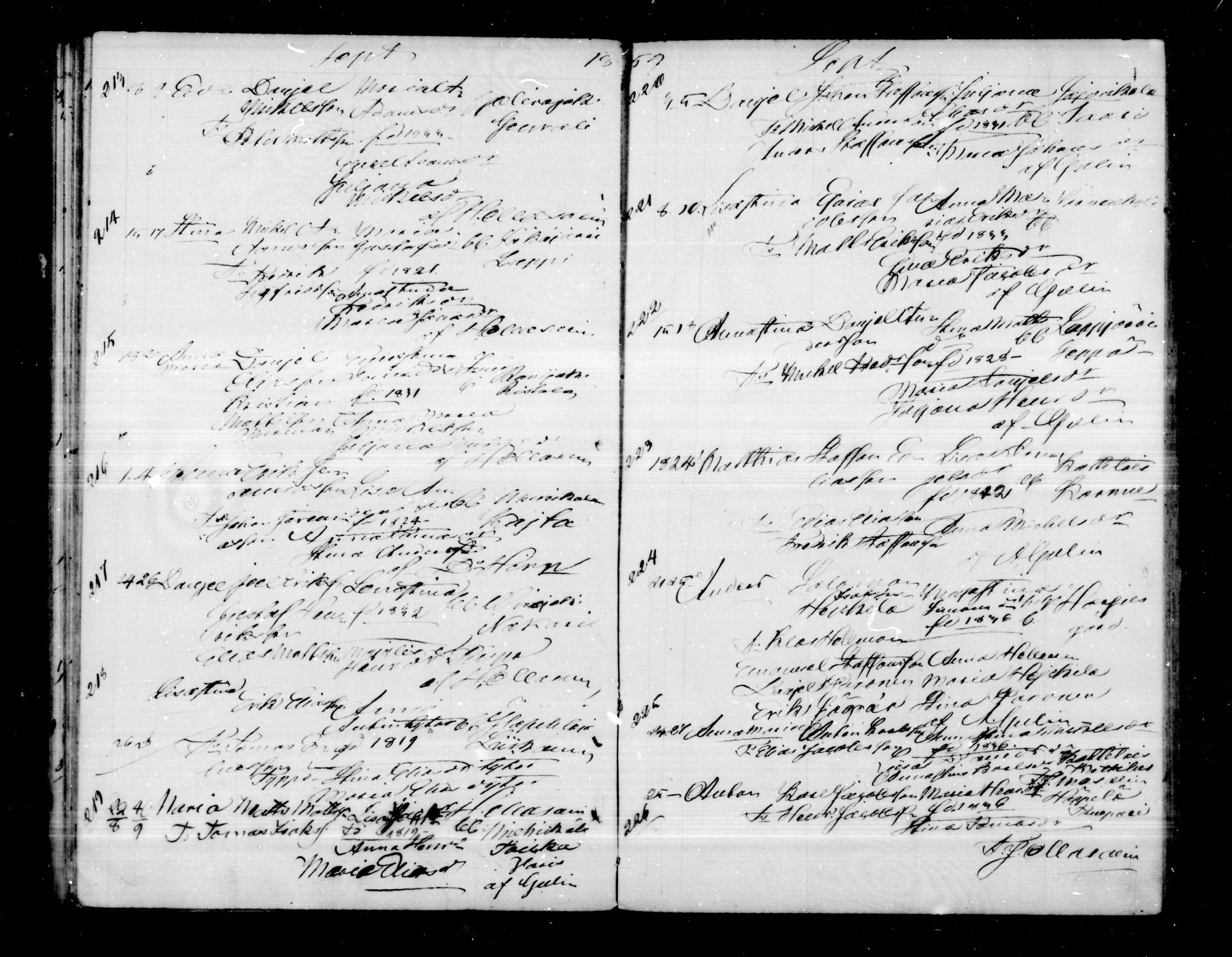[ ../kirjat/Kirkonkirjat/virolahti/syntyneet_1851-1873_mko48-68/kuvat/219.jpg ]