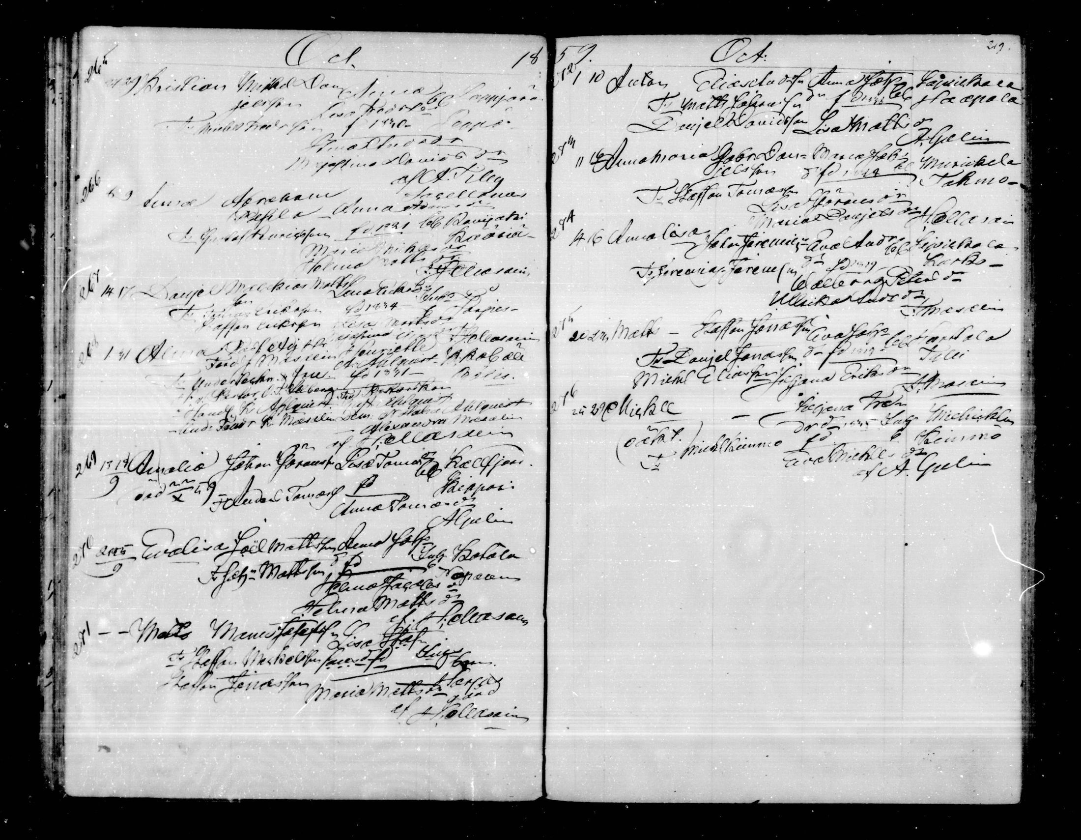 [ ../kirjat/Kirkonkirjat/virolahti/syntyneet_1851-1873_mko48-68/kuvat/223.jpg ]