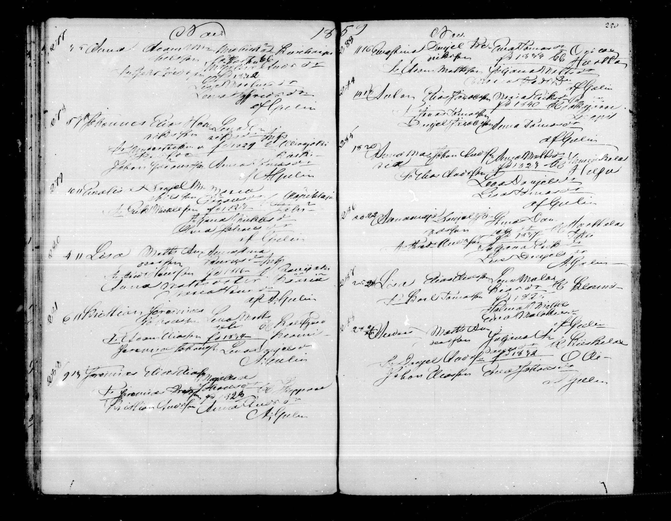 [ ../kirjat/Kirkonkirjat/virolahti/syntyneet_1851-1873_mko48-68/kuvat/224.jpg ]