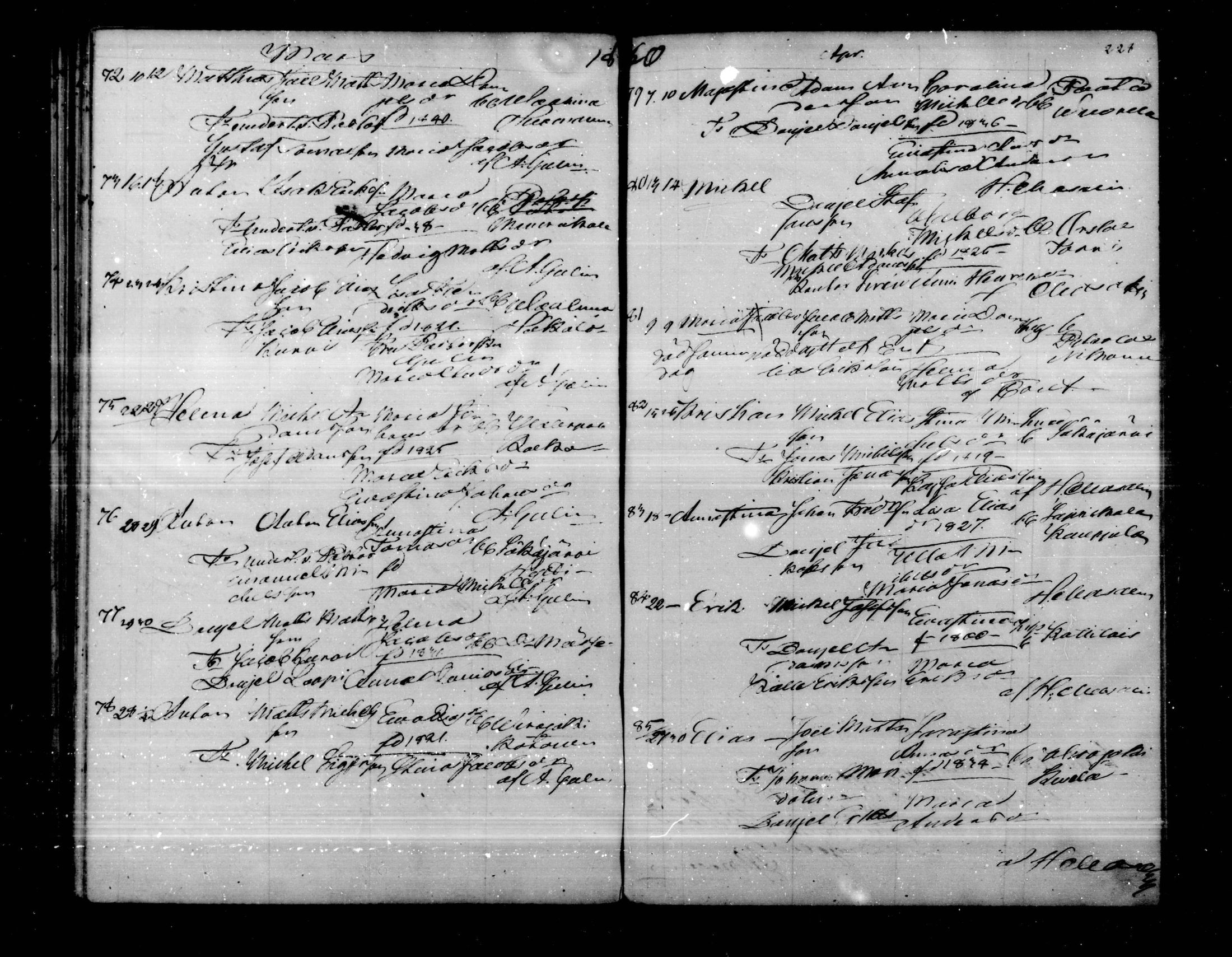 [ ../kirjat/Kirkonkirjat/virolahti/syntyneet_1851-1873_mko48-68/kuvat/233.jpg ]