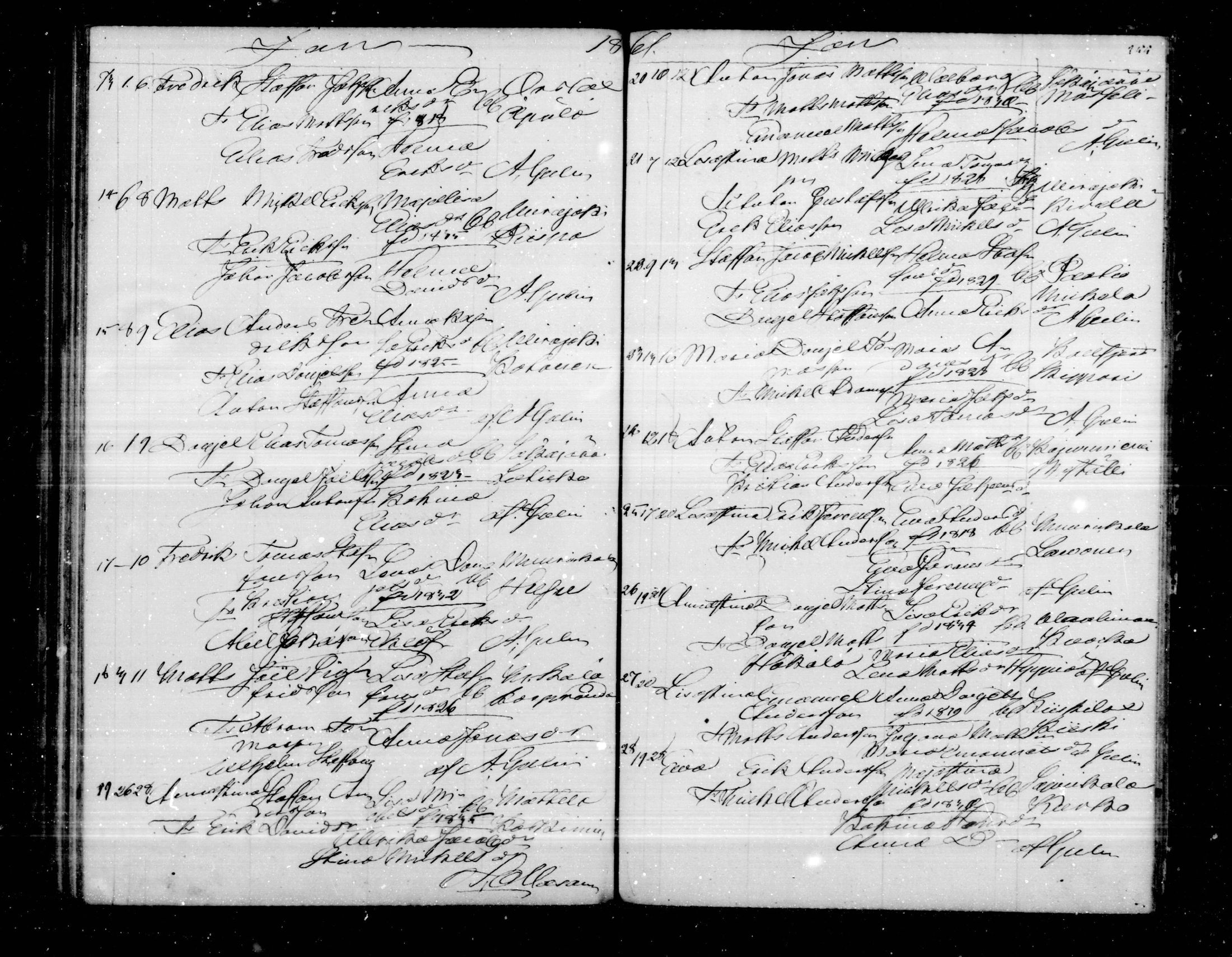 [ ../kirjat/Kirkonkirjat/virolahti/syntyneet_1851-1873_mko48-68/kuvat/260.jpg ]