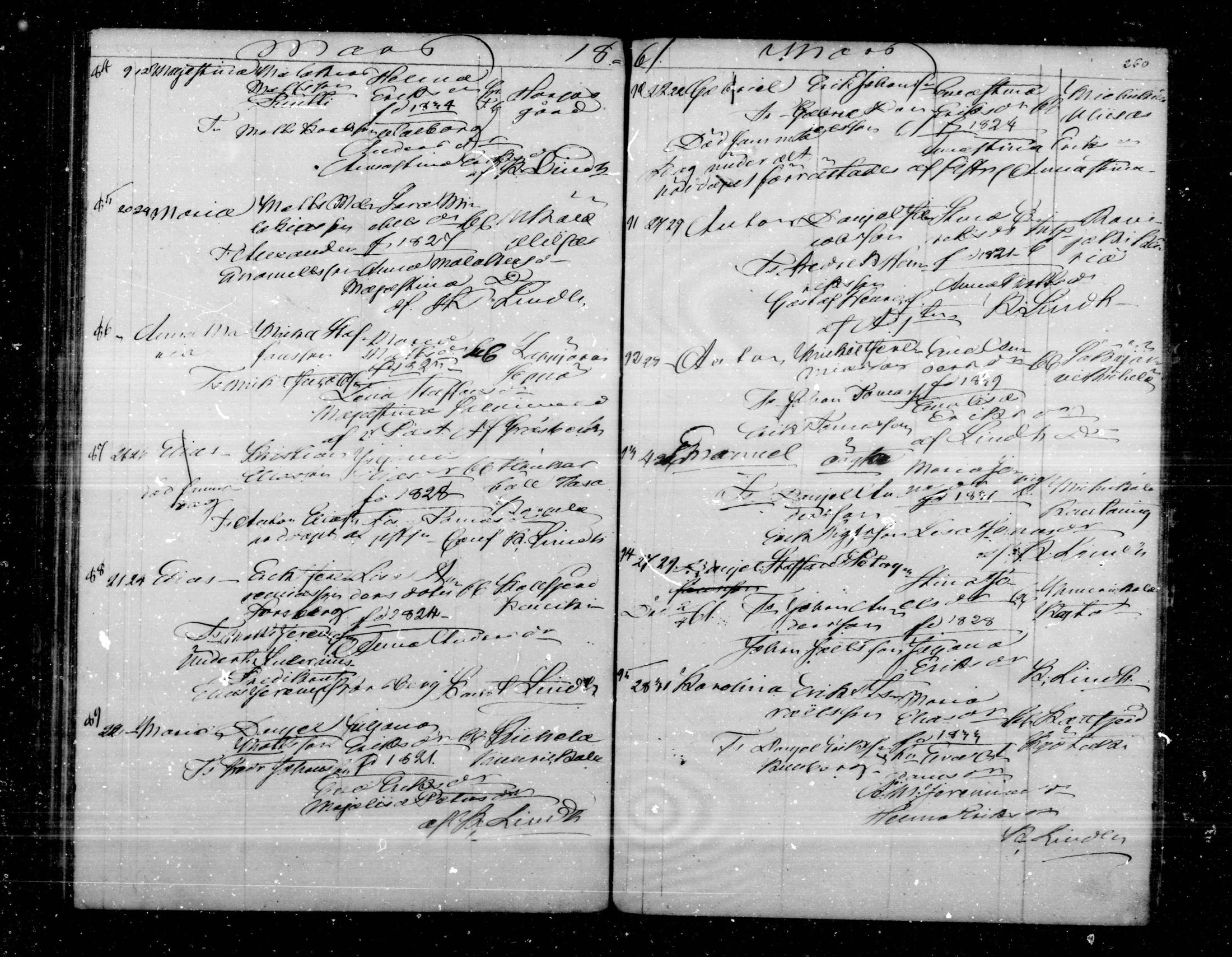 [ ../kirjat/Kirkonkirjat/virolahti/syntyneet_1851-1873_mko48-68/kuvat/265.jpg ]