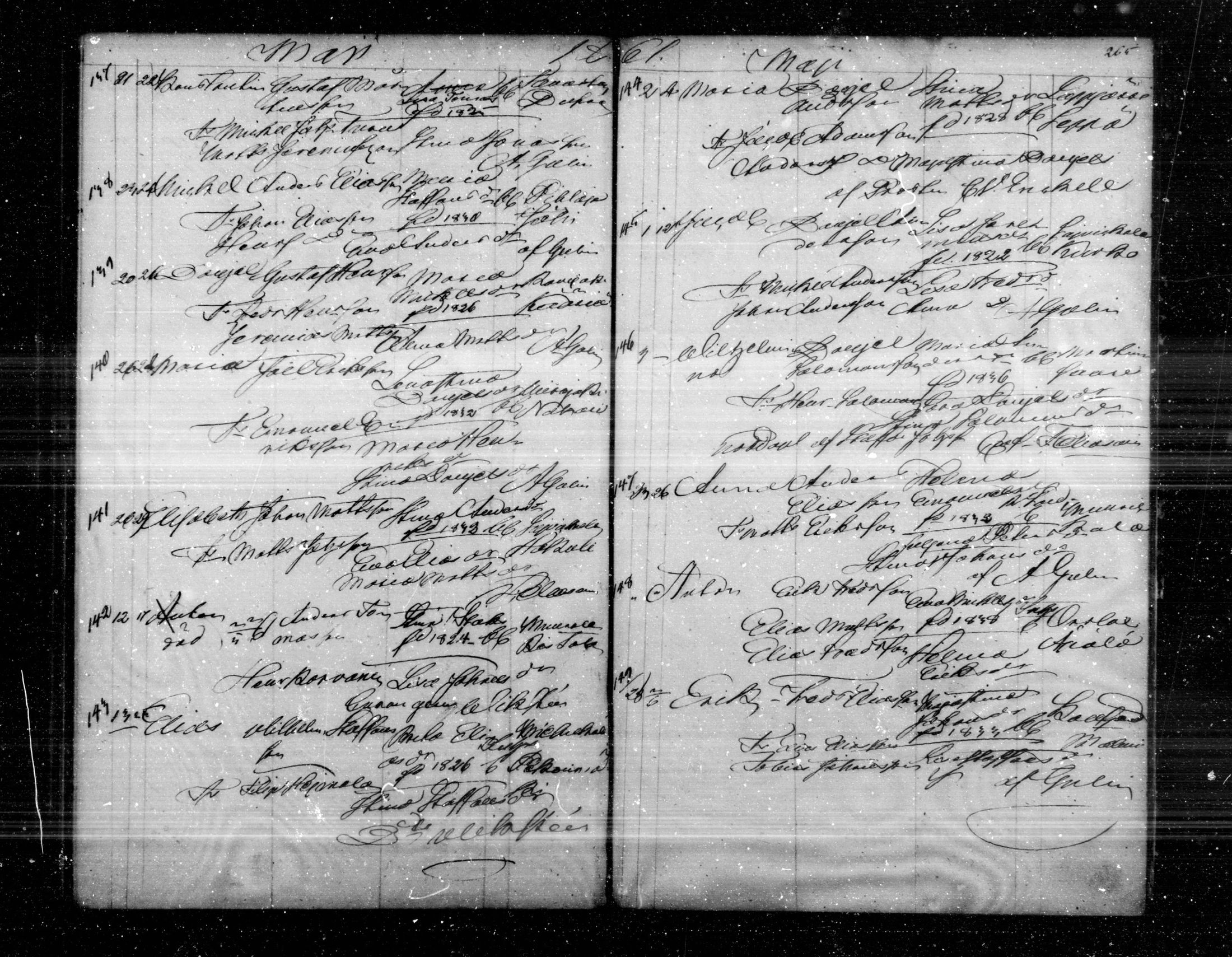 [ ../kirjat/Kirkonkirjat/virolahti/syntyneet_1851-1873_mko48-68/kuvat/270.jpg ]