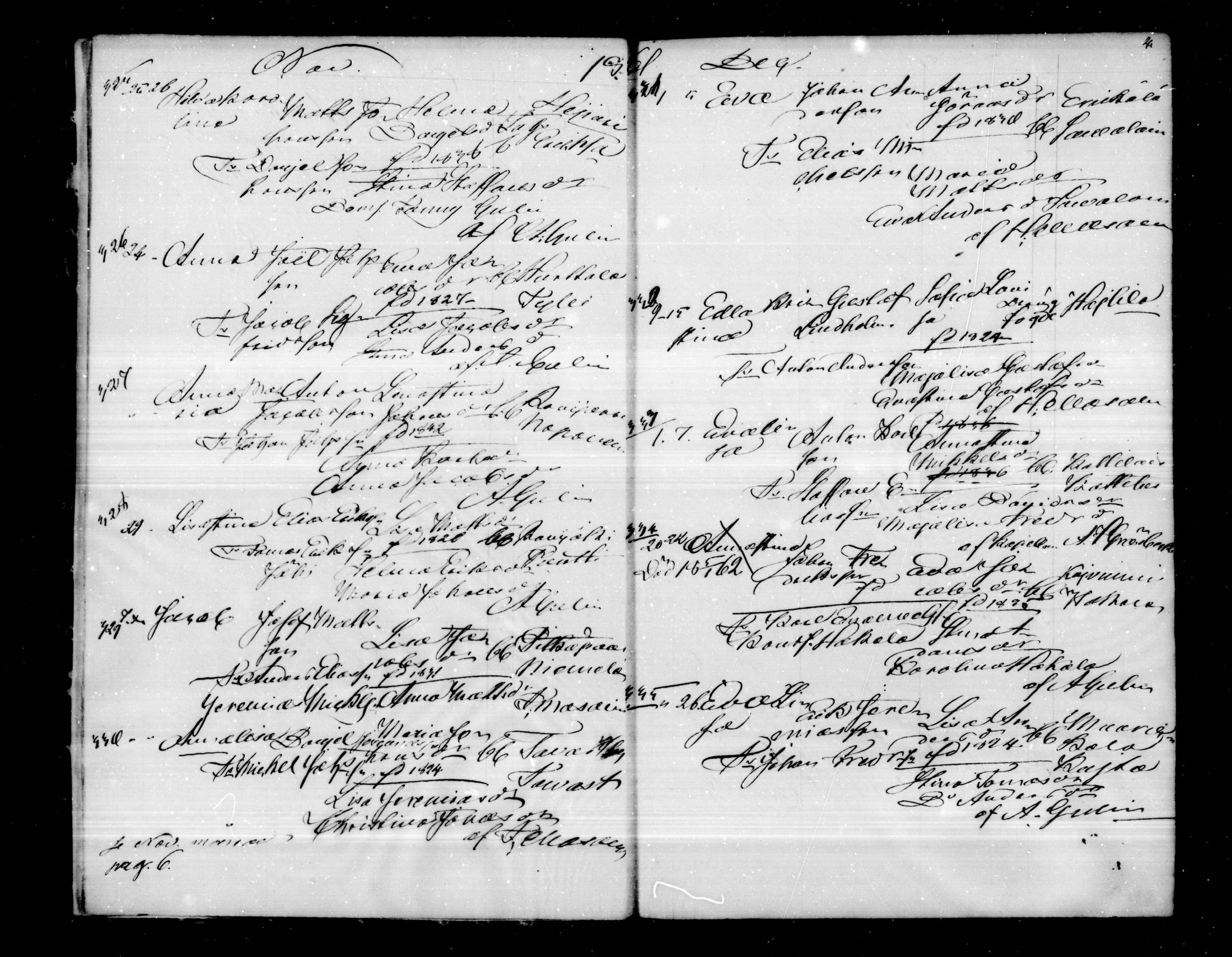 [ ../kirjat/Kirkonkirjat/virolahti/syntyneet_1851-1873_mko48-68/kuvat/287.jpg ]