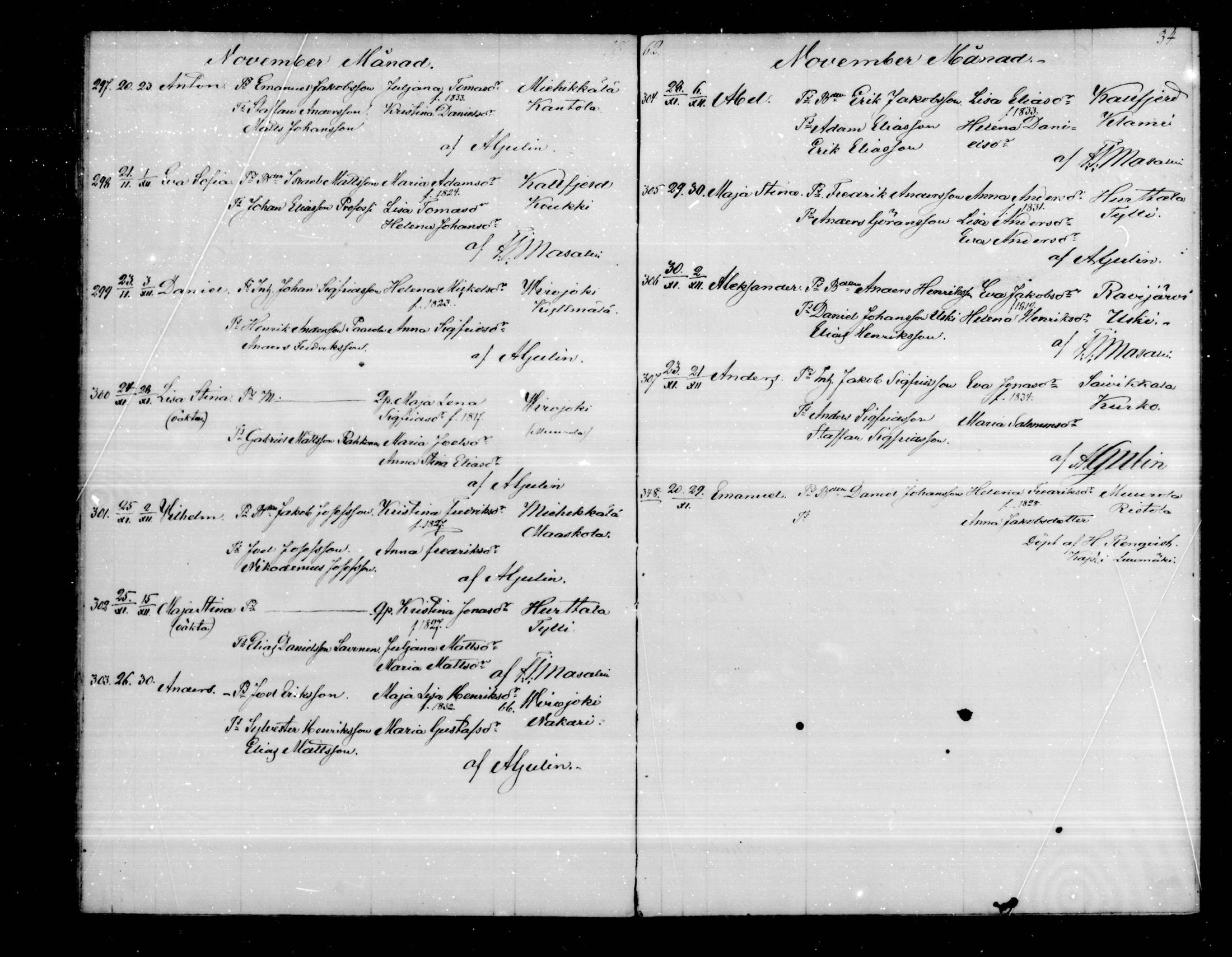 [ ../kirjat/Kirkonkirjat/virolahti/syntyneet_1851-1873_mko48-68/kuvat/317.jpg ]
