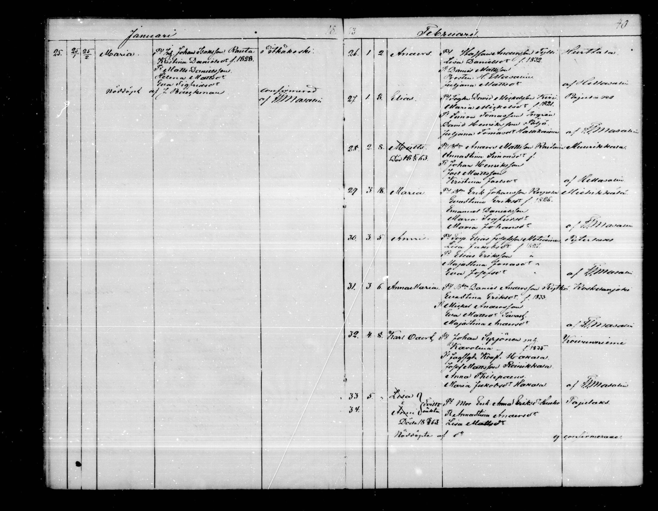 [ ../kirjat/Kirkonkirjat/virolahti/syntyneet_1851-1873_mko48-68/kuvat/323.jpg ]