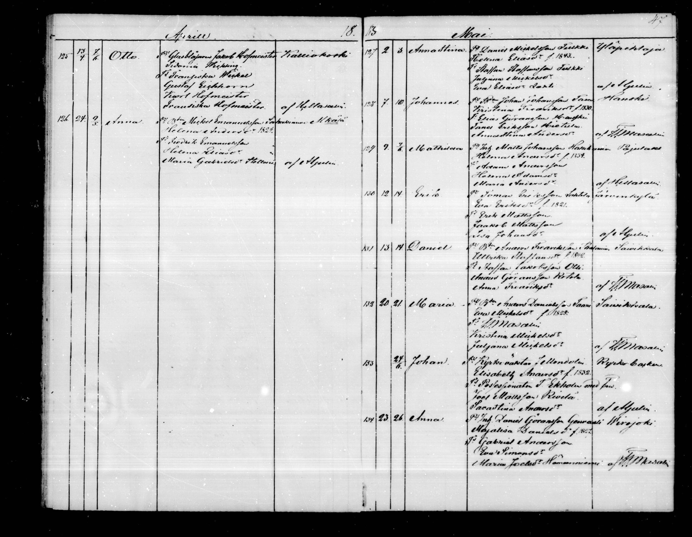 [ ../kirjat/Kirkonkirjat/virolahti/syntyneet_1851-1873_mko48-68/kuvat/330.jpg ]