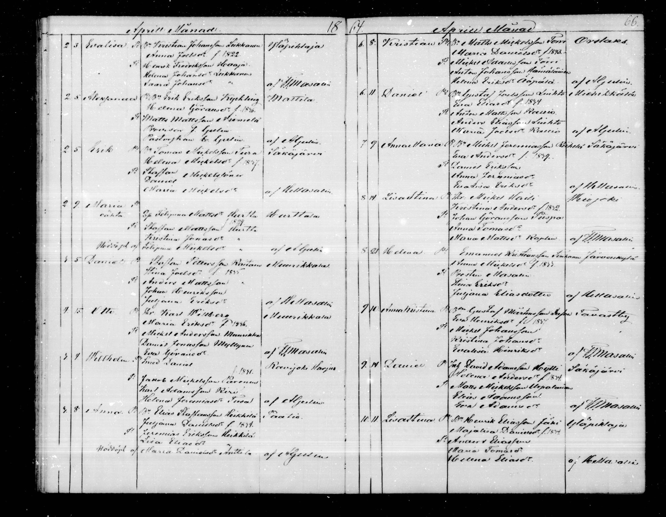 [ ../kirjat/Kirkonkirjat/virolahti/syntyneet_1851-1873_mko48-68/kuvat/349.jpg ]