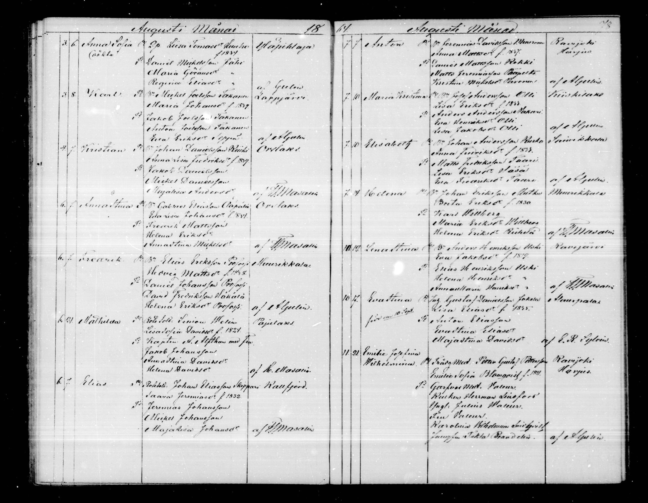[ ../kirjat/Kirkonkirjat/virolahti/syntyneet_1851-1873_mko48-68/kuvat/361.jpg ]
