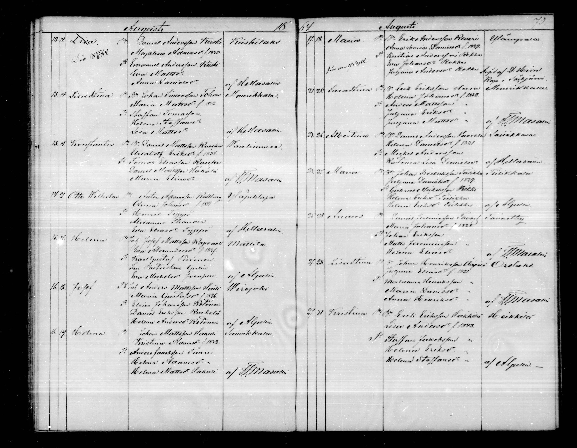 [ ../kirjat/Kirkonkirjat/virolahti/syntyneet_1851-1873_mko48-68/kuvat/362.jpg ]