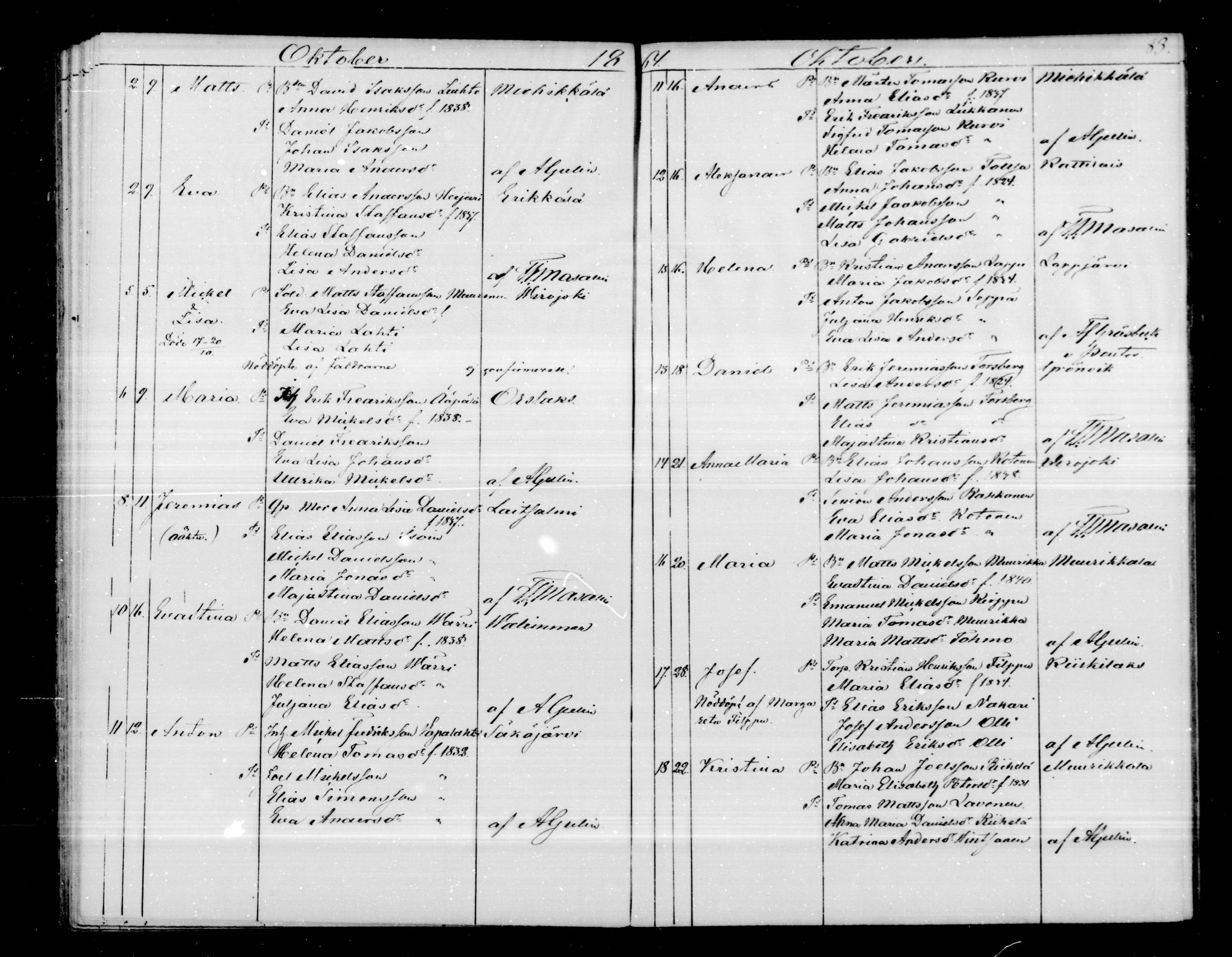 [ ../kirjat/Kirkonkirjat/virolahti/syntyneet_1851-1873_mko48-68/kuvat/366.jpg ]