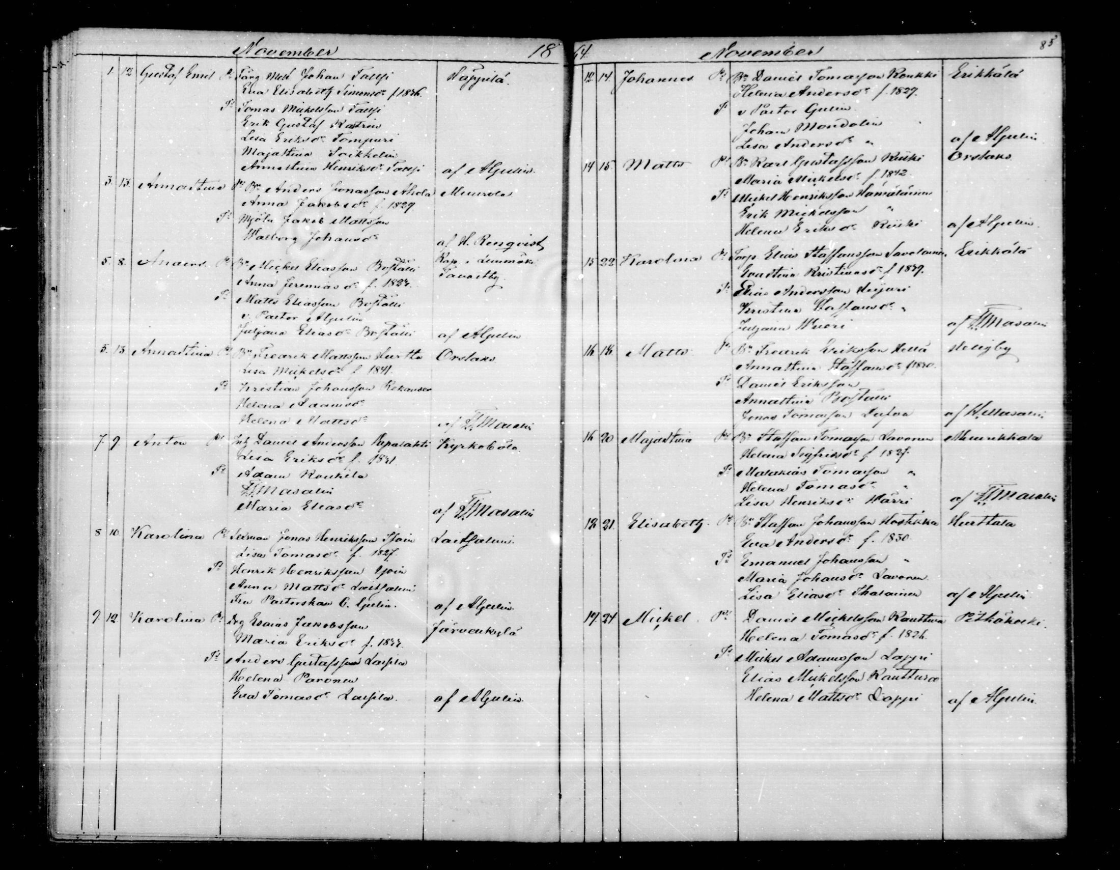 [ ../kirjat/Kirkonkirjat/virolahti/syntyneet_1851-1873_mko48-68/kuvat/368.jpg ]