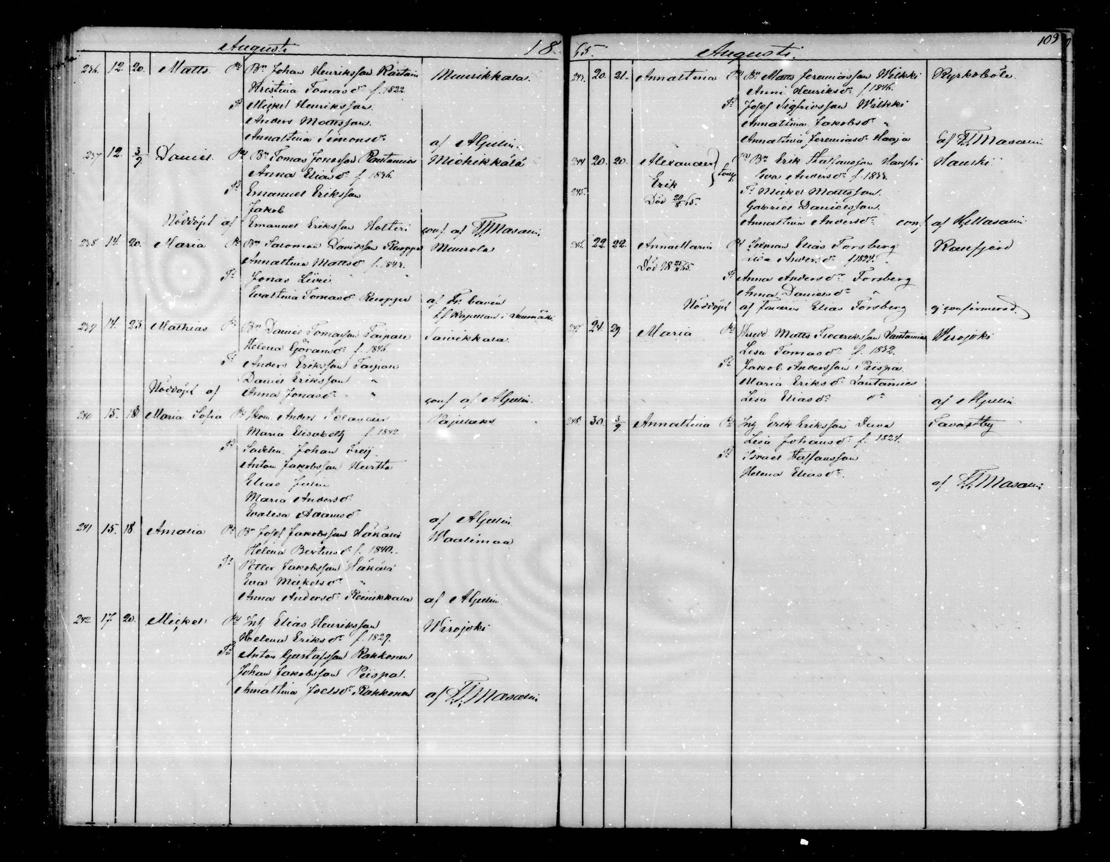 [ ../kirjat/Kirkonkirjat/virolahti/syntyneet_1851-1873_mko48-68/kuvat/392.jpg ]