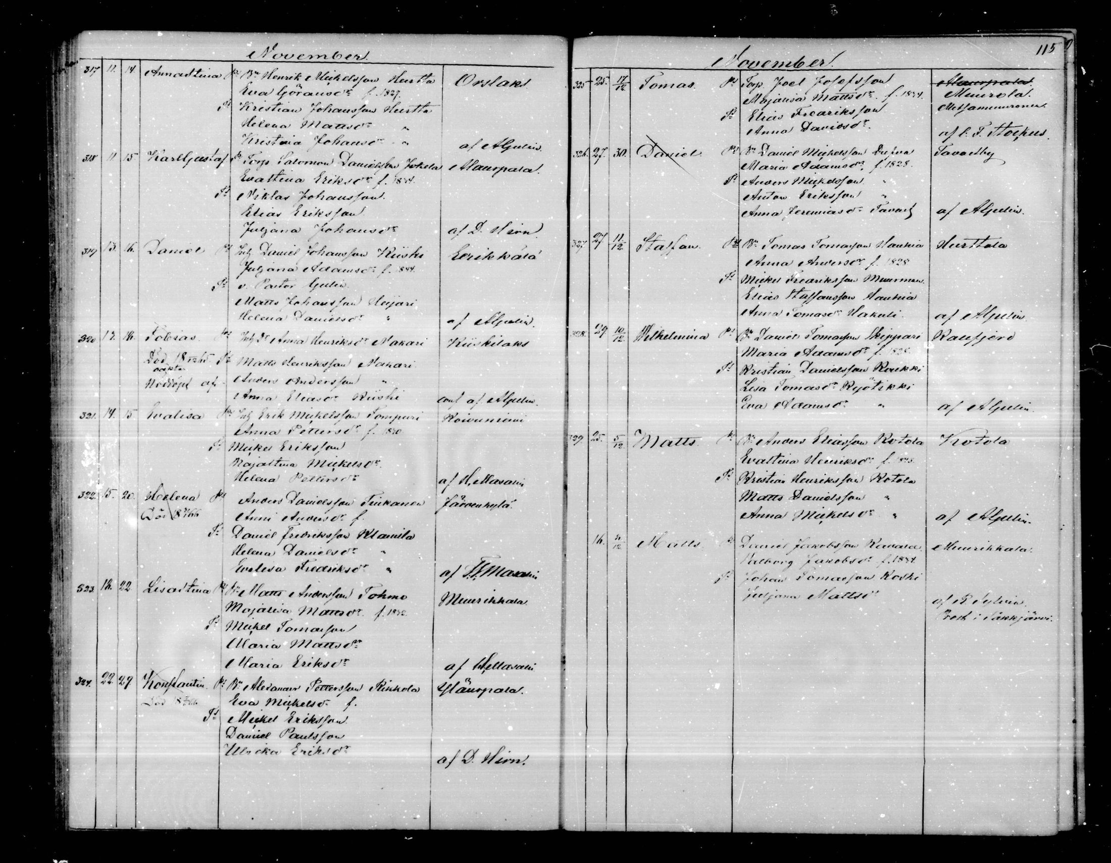 [ ../kirjat/Kirkonkirjat/virolahti/syntyneet_1851-1873_mko48-68/kuvat/398.jpg ]
