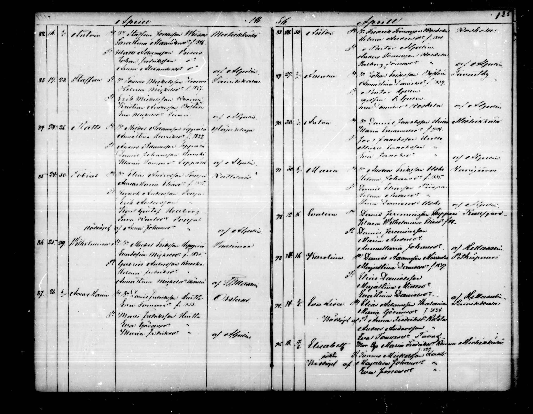 [ ../kirjat/Kirkonkirjat/virolahti/syntyneet_1851-1873_mko48-68/kuvat/408.jpg ]