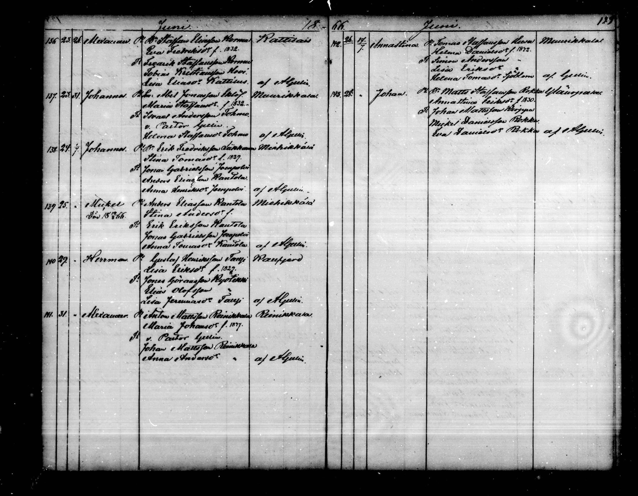 [ ../kirjat/Kirkonkirjat/virolahti/syntyneet_1851-1873_mko48-68/kuvat/412.jpg ]