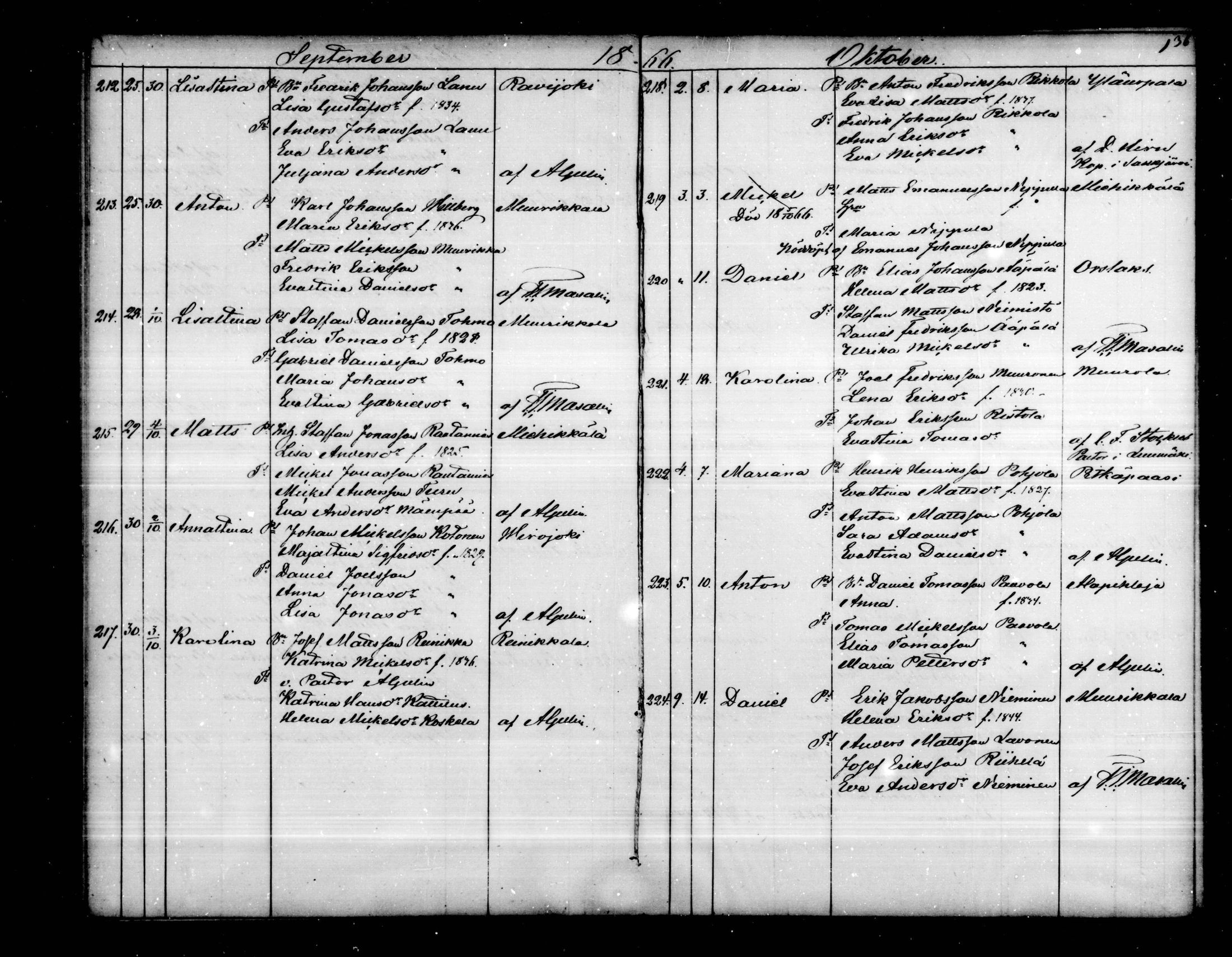[ ../kirjat/Kirkonkirjat/virolahti/syntyneet_1851-1873_mko48-68/kuvat/419.jpg ]