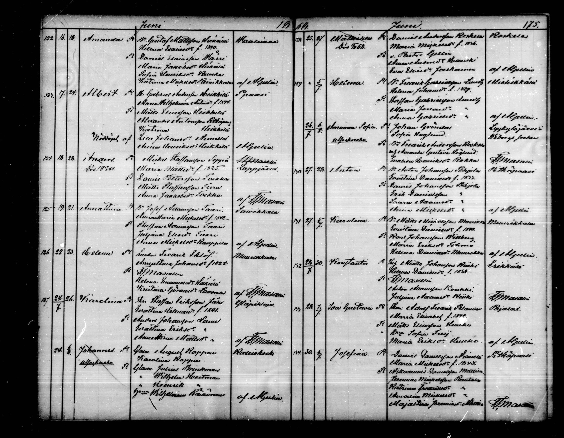 [ ../kirjat/Kirkonkirjat/virolahti/syntyneet_1851-1873_mko48-68/kuvat/458.jpg ]