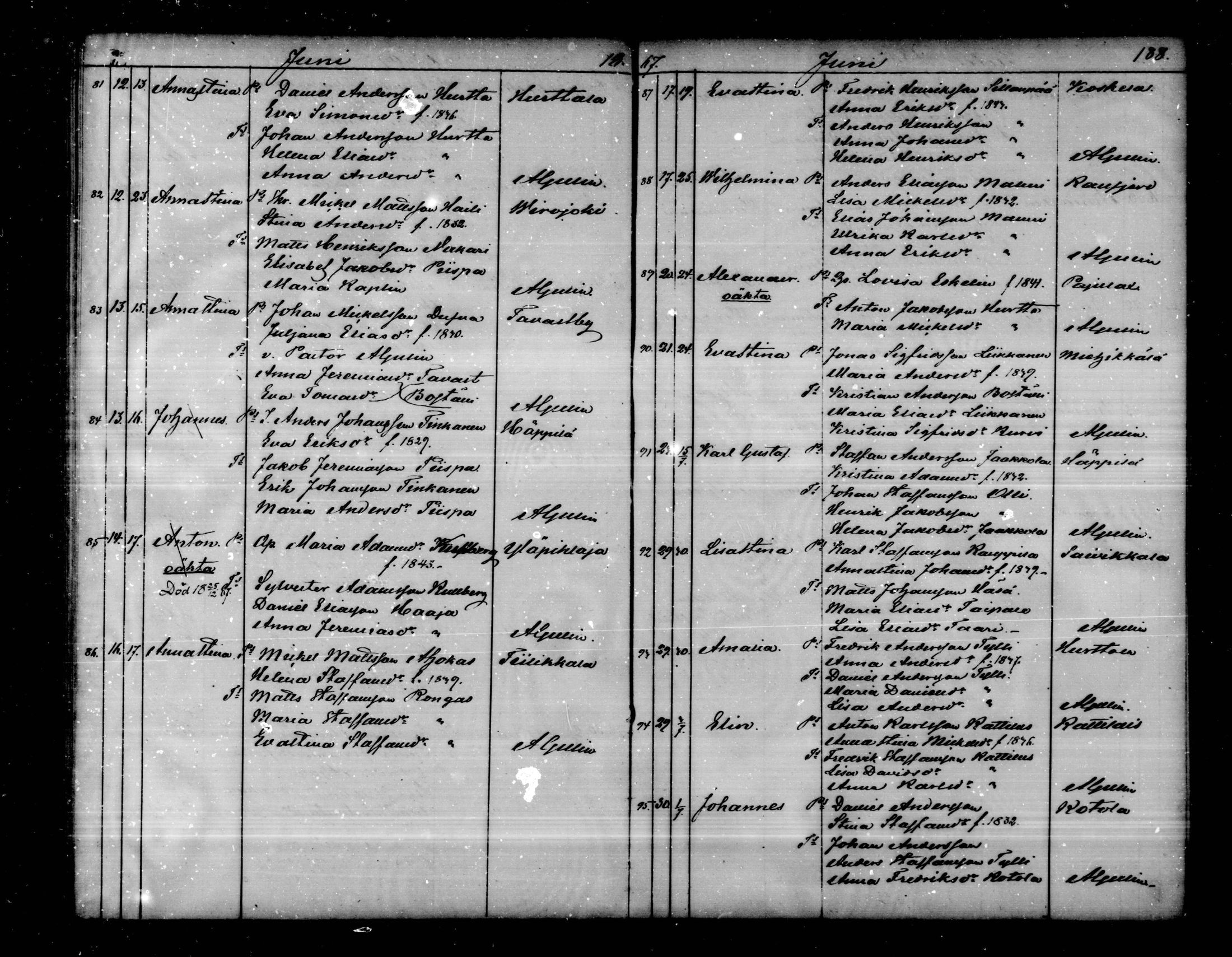 [ ../kirjat/Kirkonkirjat/virolahti/syntyneet_1851-1873_mko48-68/kuvat/471.jpg ]
