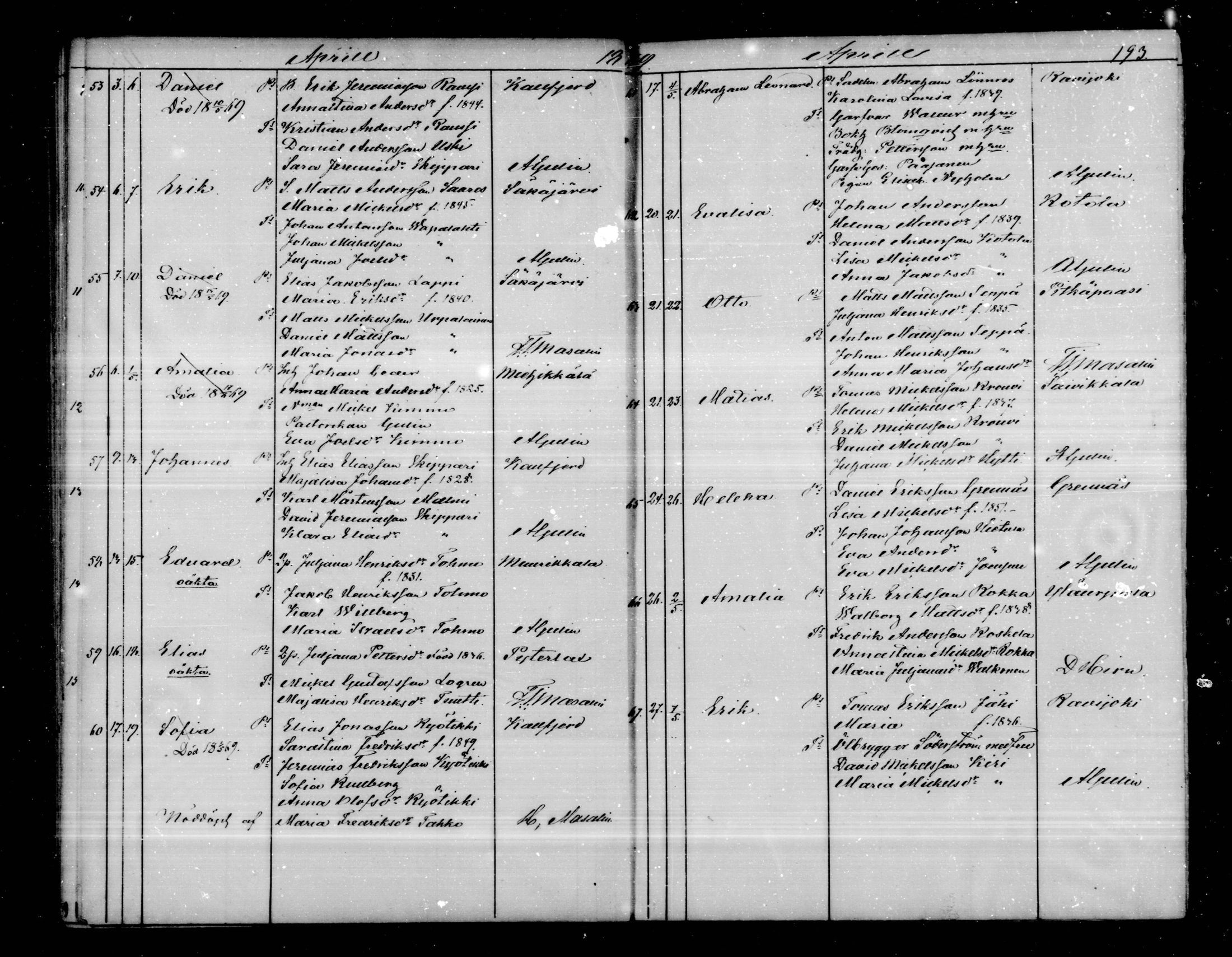 [ ../kirjat/Kirkonkirjat/virolahti/syntyneet_1851-1873_mko48-68/kuvat/476.jpg ]