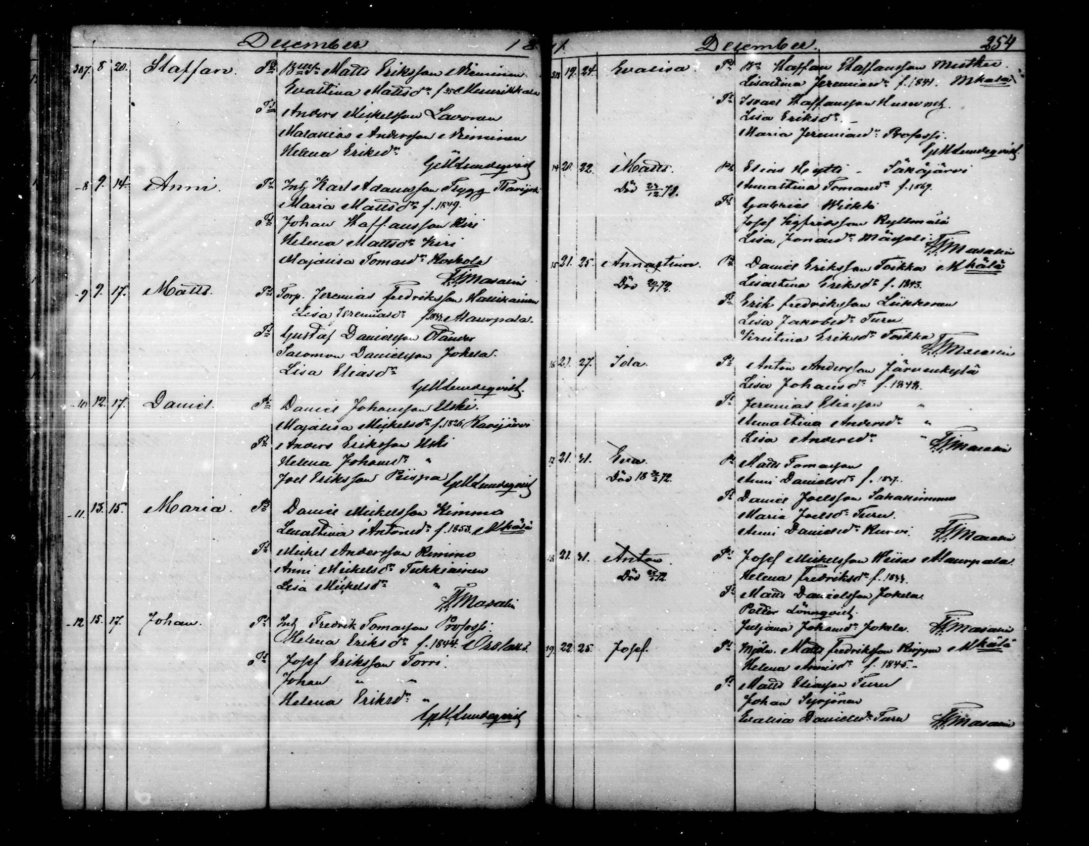 [ ../kirjat/Kirkonkirjat/virolahti/syntyneet_1851-1873_mko48-68/kuvat/537.jpg ]