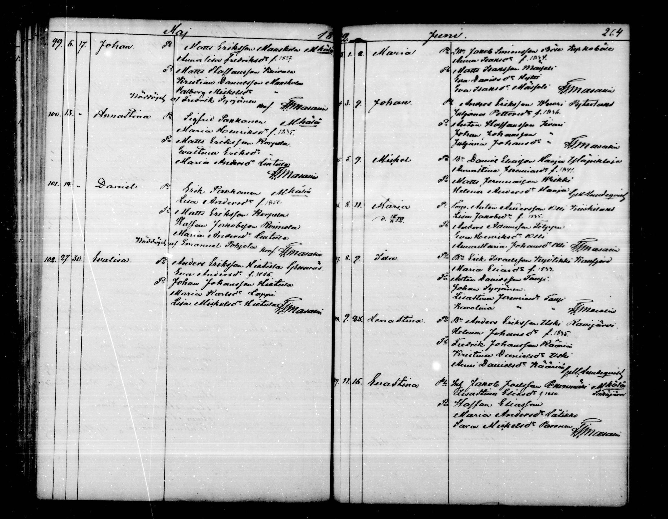 [ ../kirjat/Kirkonkirjat/virolahti/syntyneet_1851-1873_mko48-68/kuvat/547.jpg ]