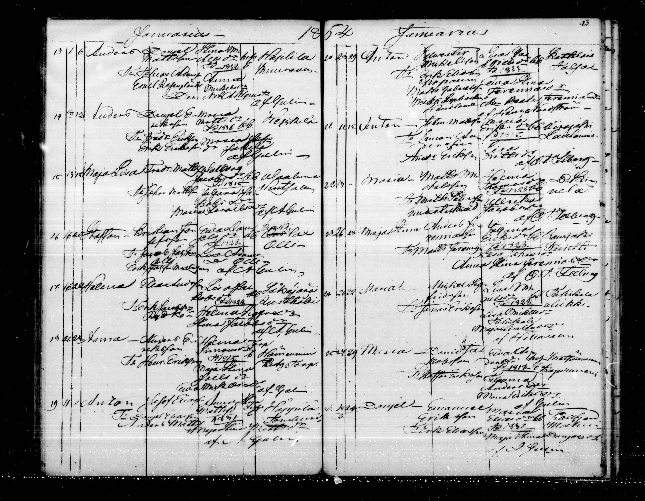 [ ../kirjat/Kirkonkirjat/virolahti/syntyneet_1851-1873_mko48-68/kuvat/82.jpg ]