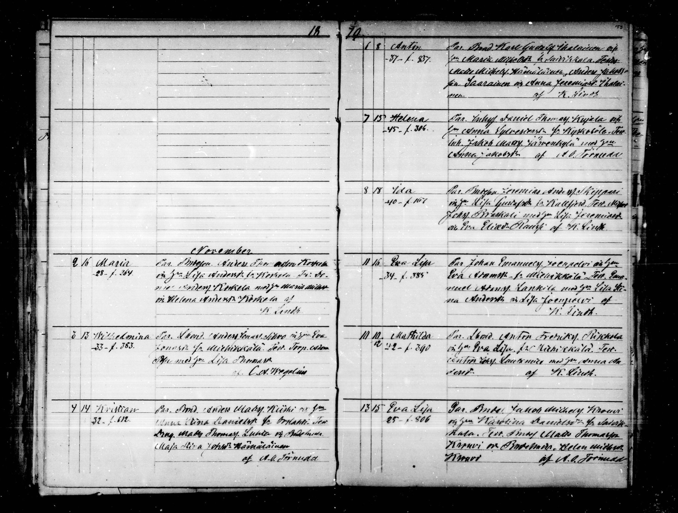 [ ../kirjat/Kirkonkirjat/virolahti/syntyneet_1874-1885_mko69-79/kuvat/154.jpg ]