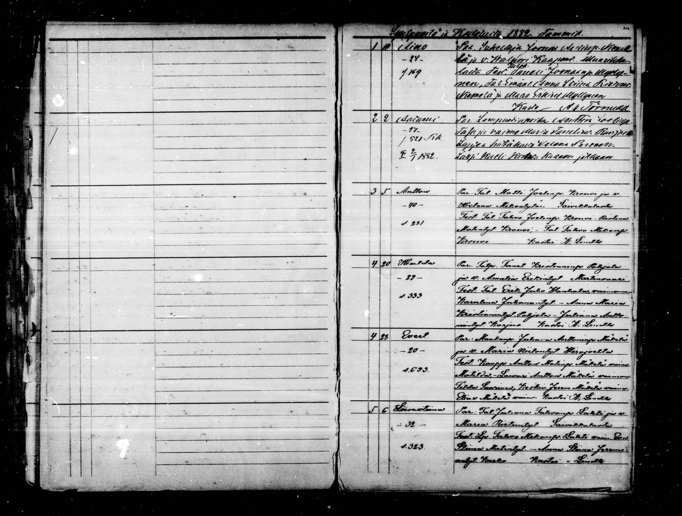 [ ../kirjat/Kirkonkirjat/virolahti/syntyneet_1874-1885_mko69-79/kuvat/217.jpg ]