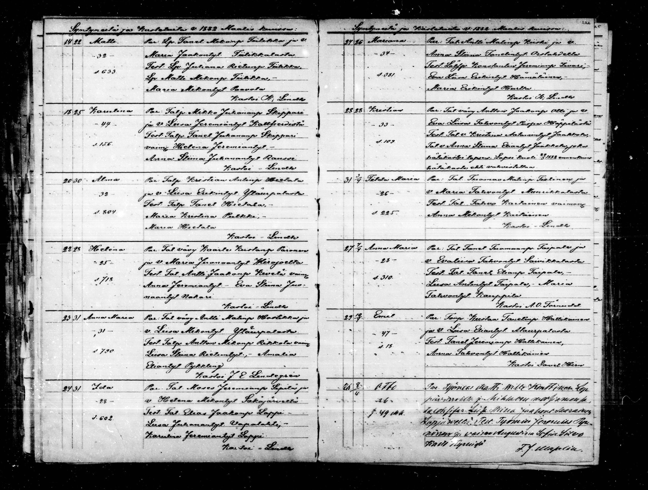 [ ../kirjat/Kirkonkirjat/virolahti/syntyneet_1874-1885_mko69-79/kuvat/223.jpg ]