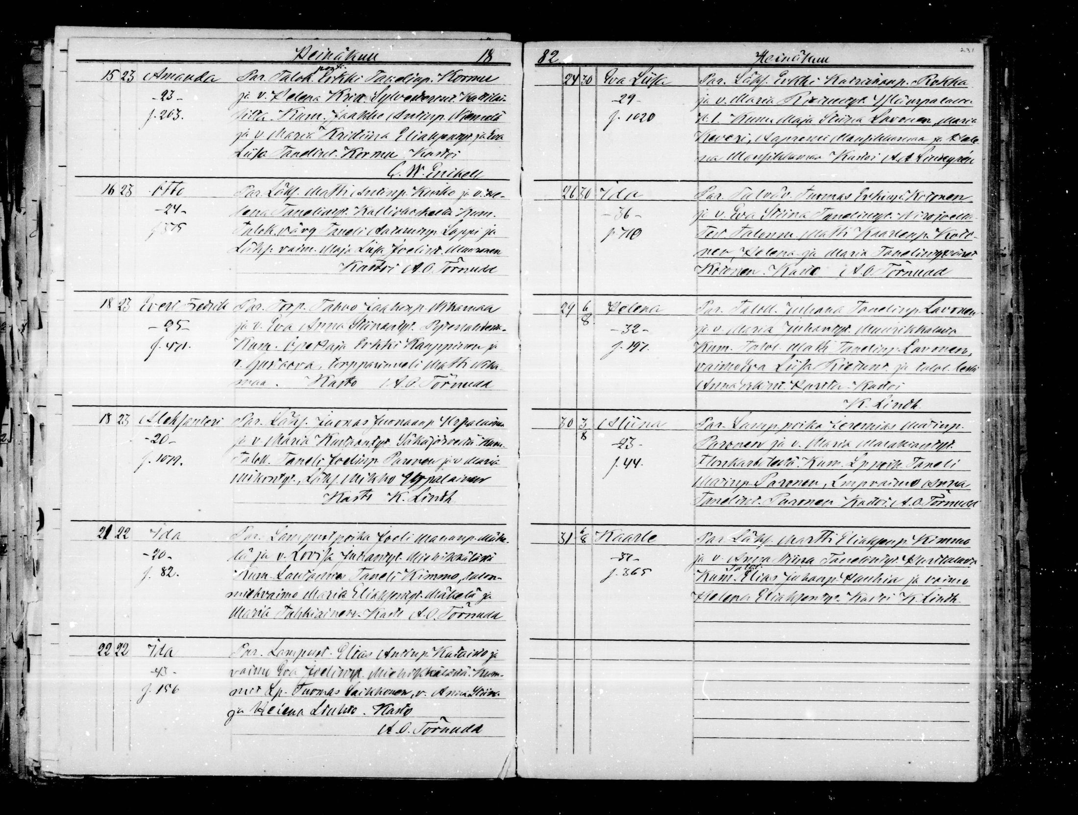 [ ../kirjat/Kirkonkirjat/virolahti/syntyneet_1874-1885_mko69-79/kuvat/232.jpg ]