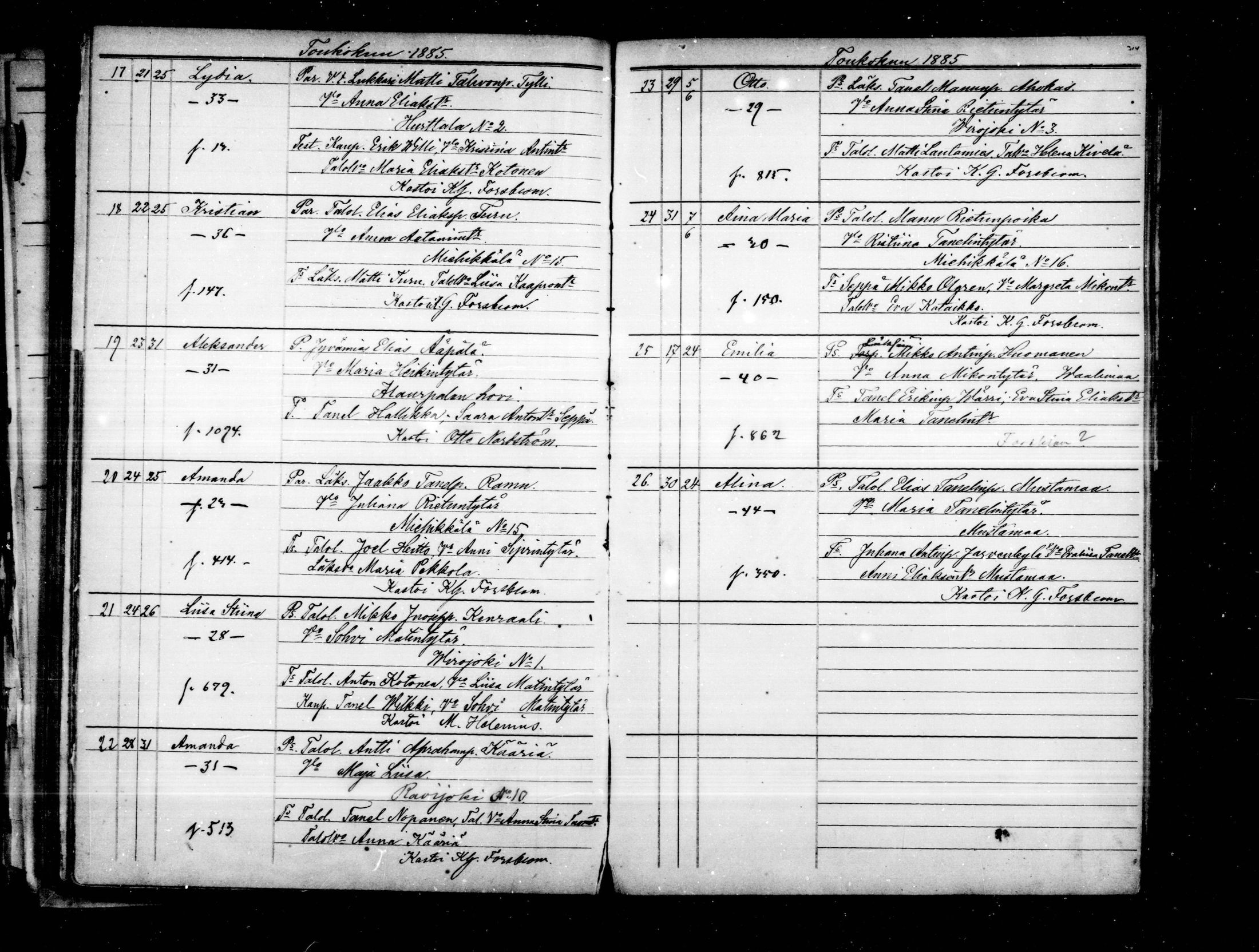 [ ../kirjat/Kirkonkirjat/virolahti/syntyneet_1885-1887_mko79-81/kuvat/10.jpg ]