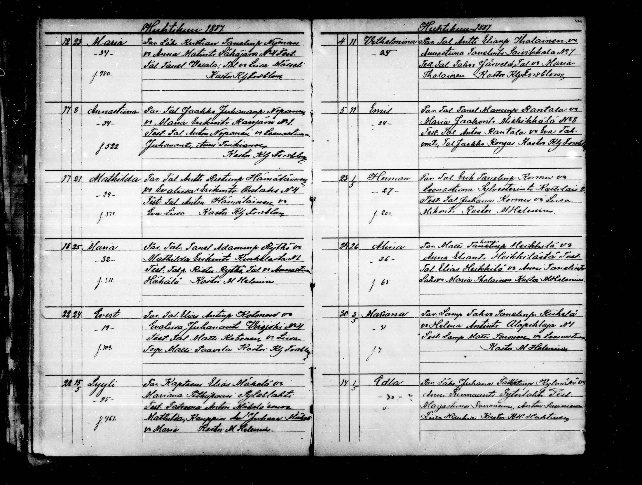 [ ../kirjat/Kirkonkirjat/virolahti/syntyneet_1885-1887_mko79-81/kuvat/68.jpg ]