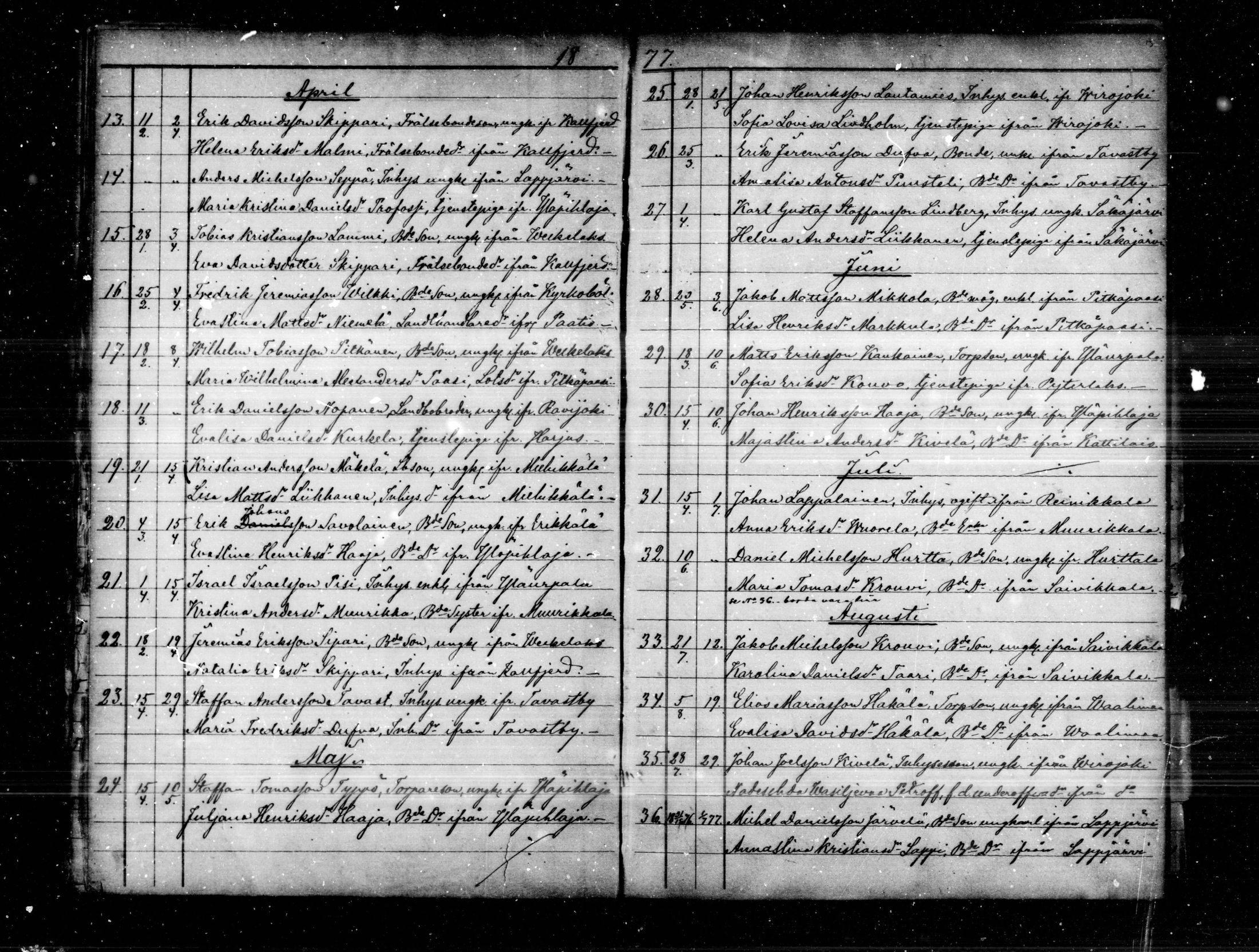 [ ../kirjat/Kirkonkirjat/virolahti/vihityt_1874-1885_mko143-144/kuvat/13.jpg ]