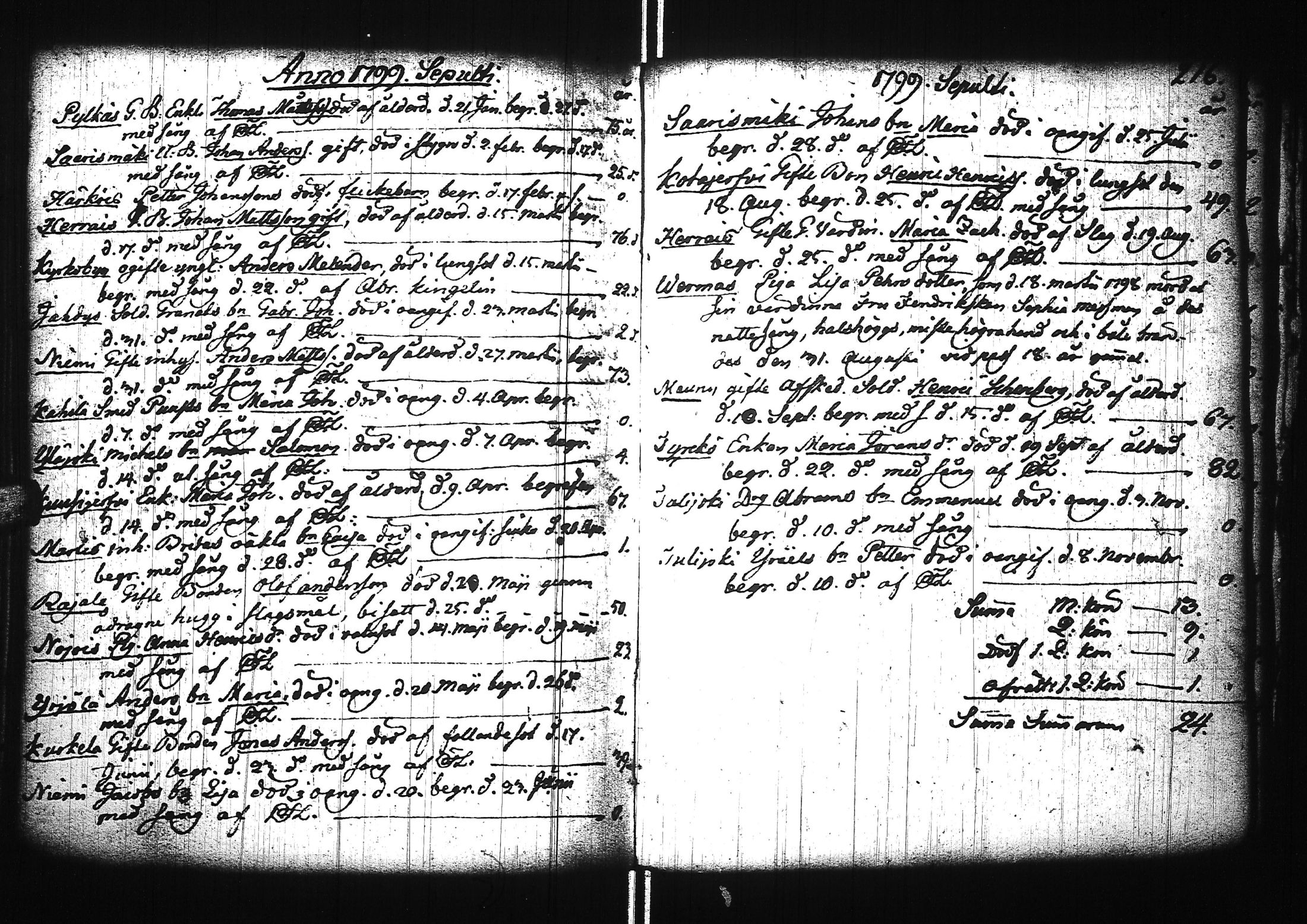 [ ../kirjat/Kirkonkirjat/virrat/kuolleet_1760-1805_uk501/kuvat/43.jpg ]
