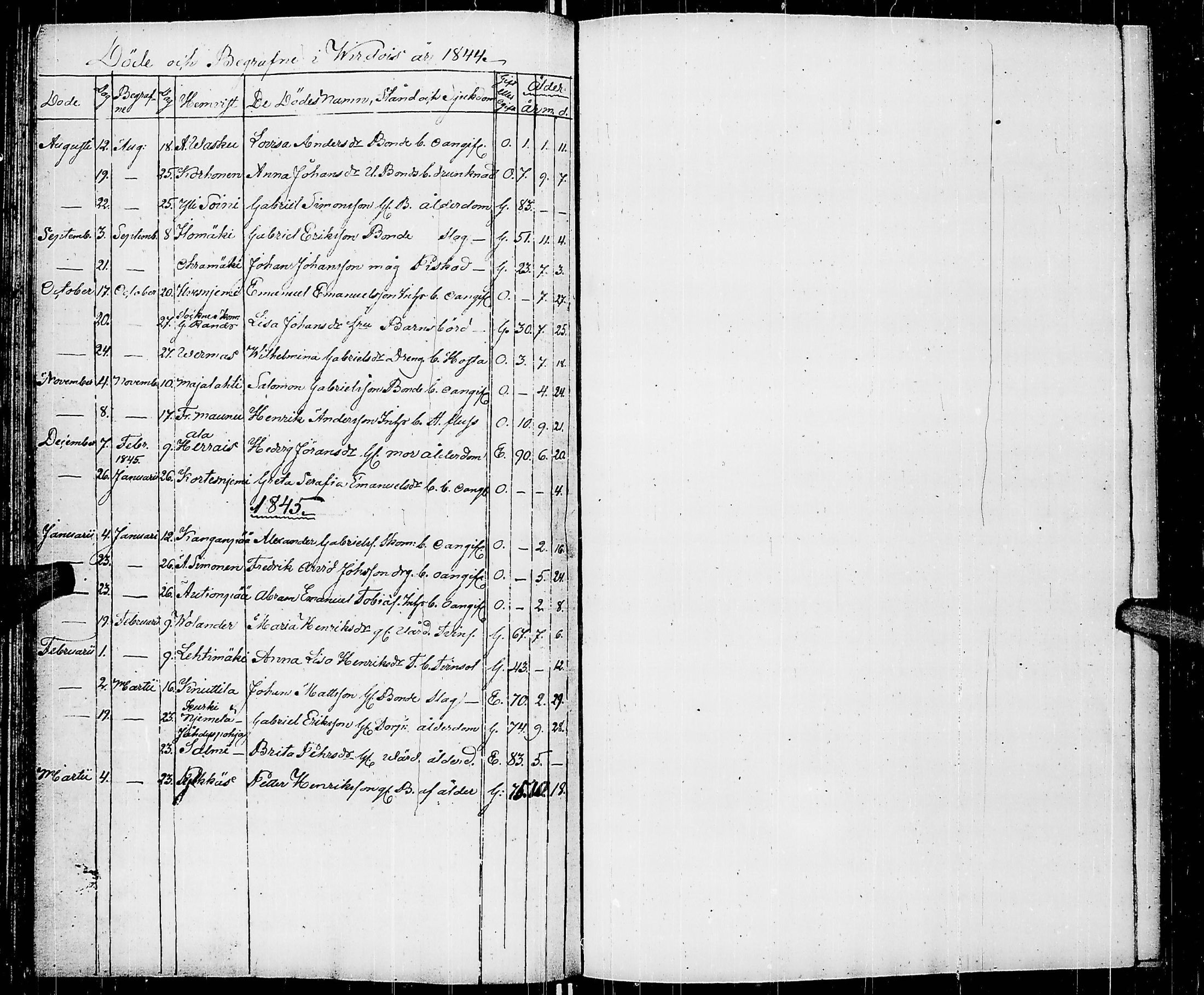 [ ../kirjat/Kirkonkirjat/virrat/kuolleet_1813-1845_uk501/kuvat/33.jpg ]