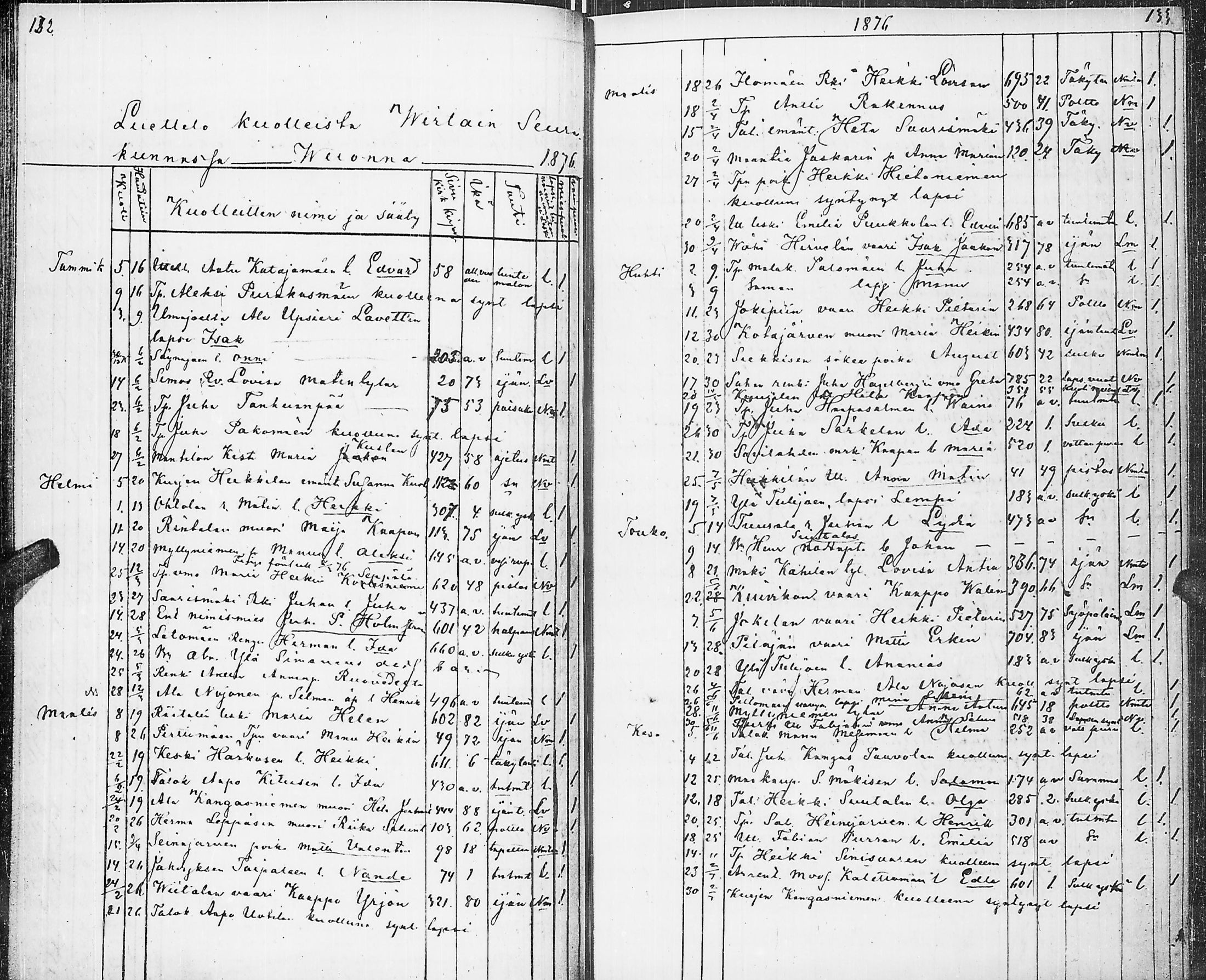 [ ../kirjat/Kirkonkirjat/virrat/kuolleet_1845-1883_uk501/kuvat/71.jpg ]
