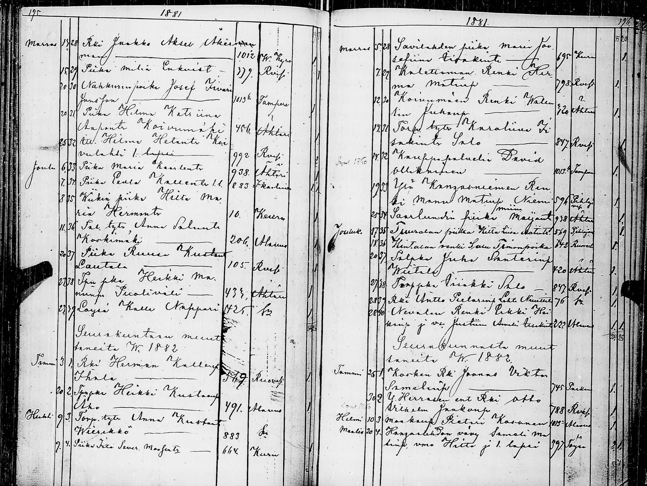 [ ../kirjat/Kirkonkirjat/virrat/muuttaneet_1842-1883_uk501/kuvat/102.jpg ]