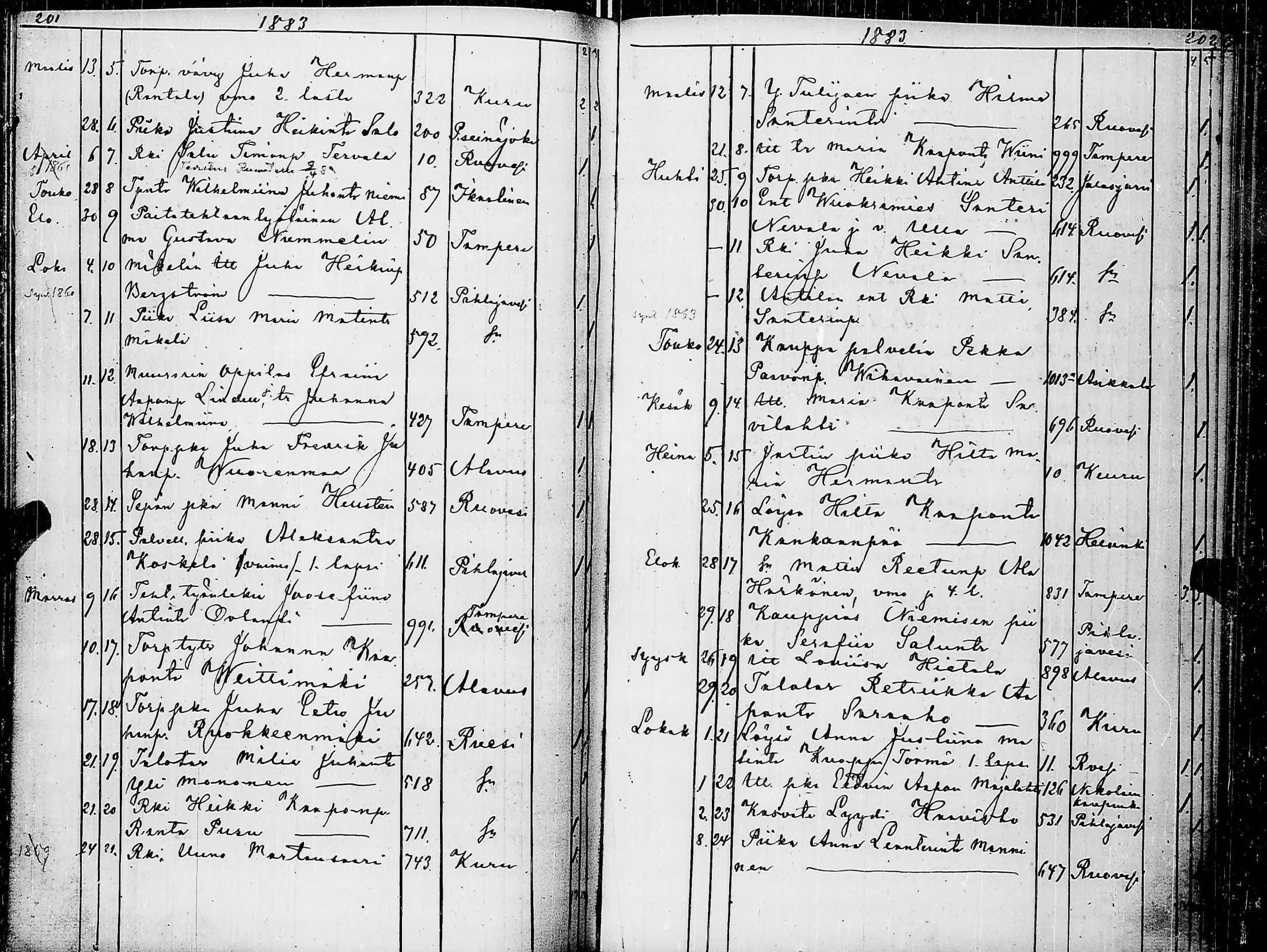 [ ../kirjat/Kirkonkirjat/virrat/muuttaneet_1842-1883_uk501/kuvat/105.jpg ]