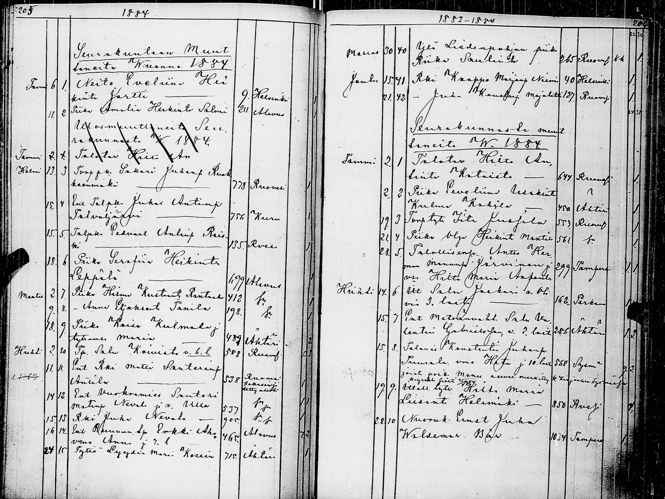 [ ../kirjat/Kirkonkirjat/virrat/muuttaneet_1842-1883_uk501/kuvat/107.jpg ]