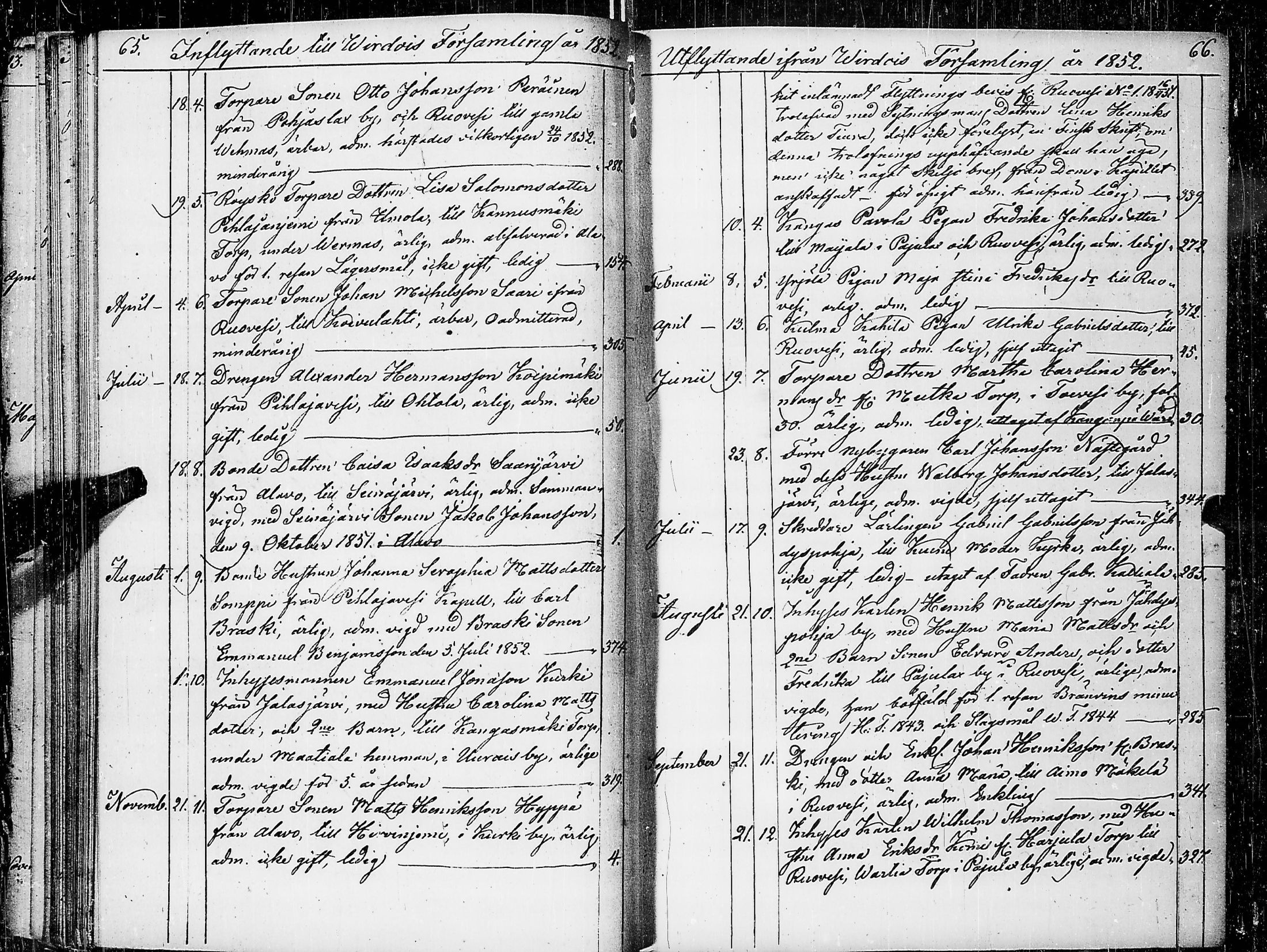 [ ../kirjat/Kirkonkirjat/virrat/muuttaneet_1842-1883_uk501/kuvat/37.jpg ]