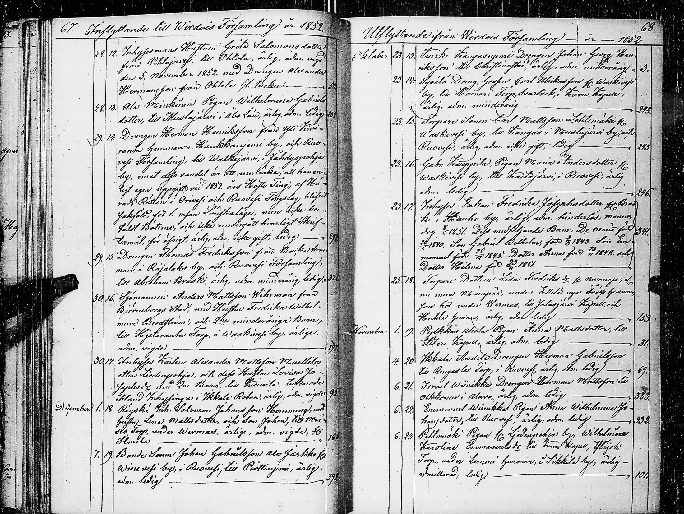 [ ../kirjat/Kirkonkirjat/virrat/muuttaneet_1842-1883_uk501/kuvat/38.jpg ]