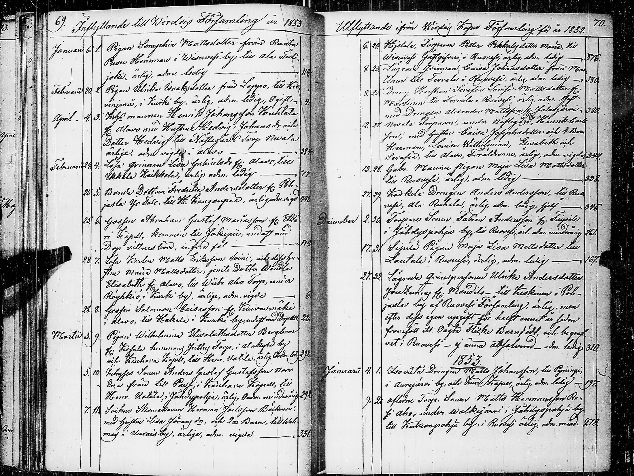 [ ../kirjat/Kirkonkirjat/virrat/muuttaneet_1842-1883_uk501/kuvat/39.jpg ]