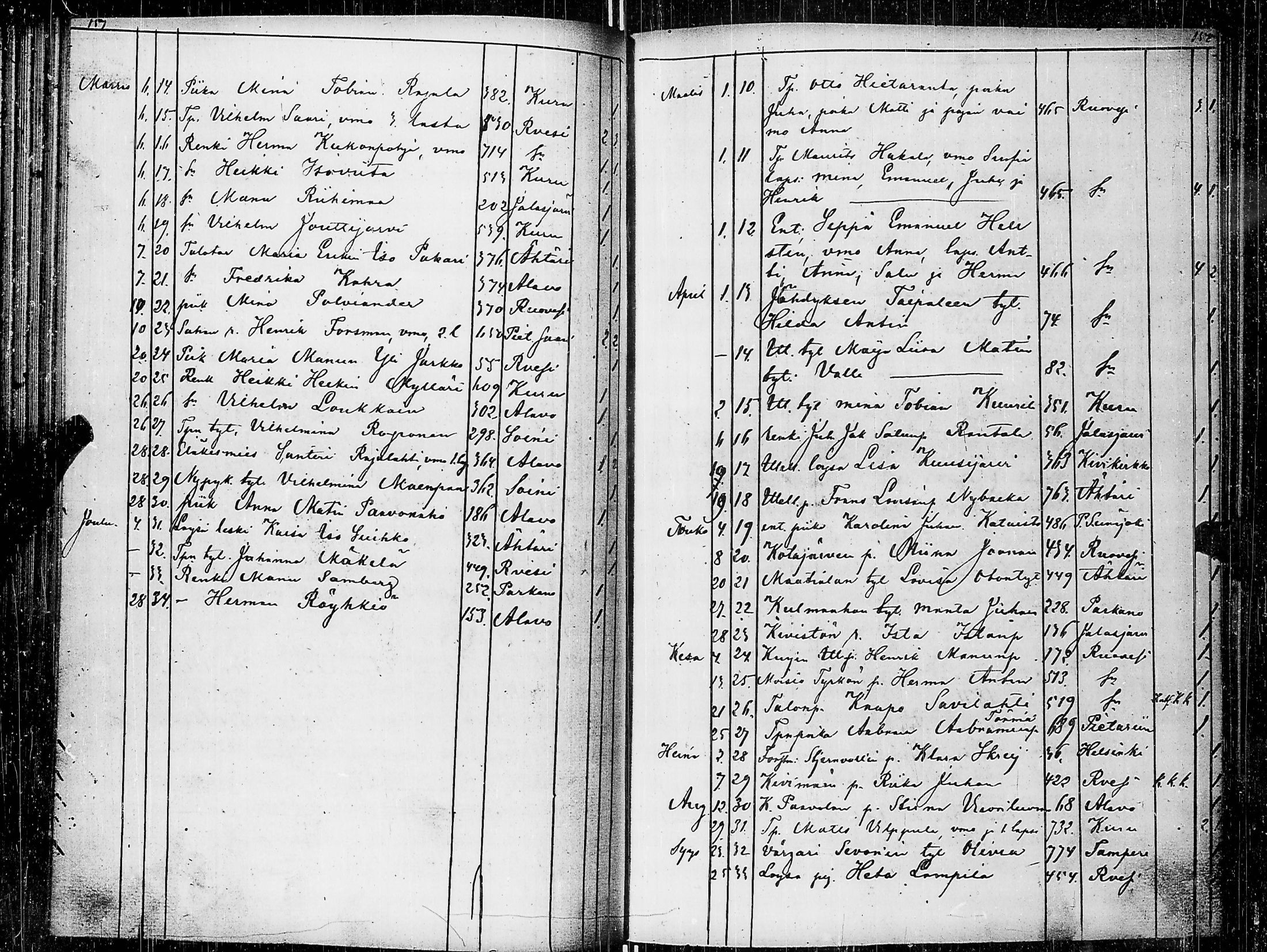 [ ../kirjat/Kirkonkirjat/virrat/muuttaneet_1842-1883_uk501/kuvat/83.jpg ]