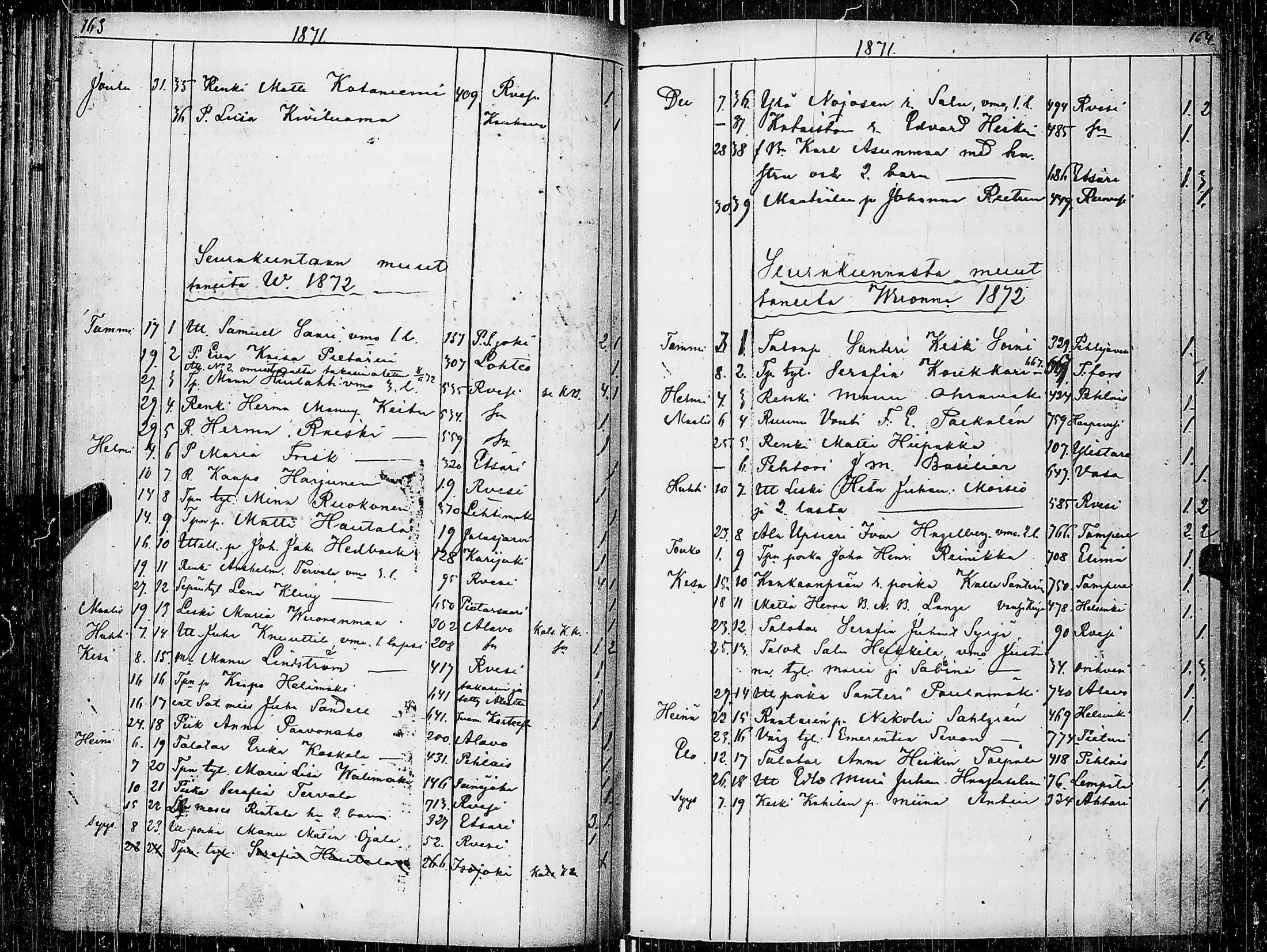 [ ../kirjat/Kirkonkirjat/virrat/muuttaneet_1842-1883_uk501/kuvat/86.jpg ]