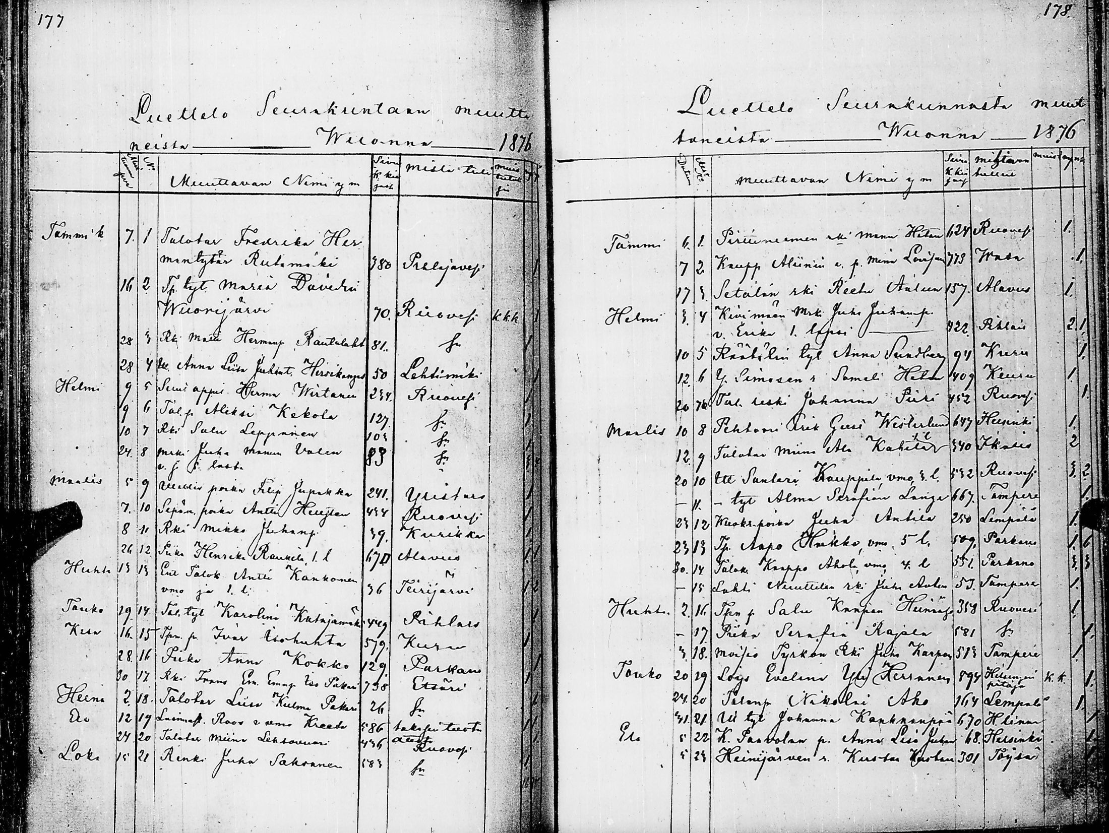 [ ../kirjat/Kirkonkirjat/virrat/muuttaneet_1842-1883_uk501/kuvat/93.jpg ]
