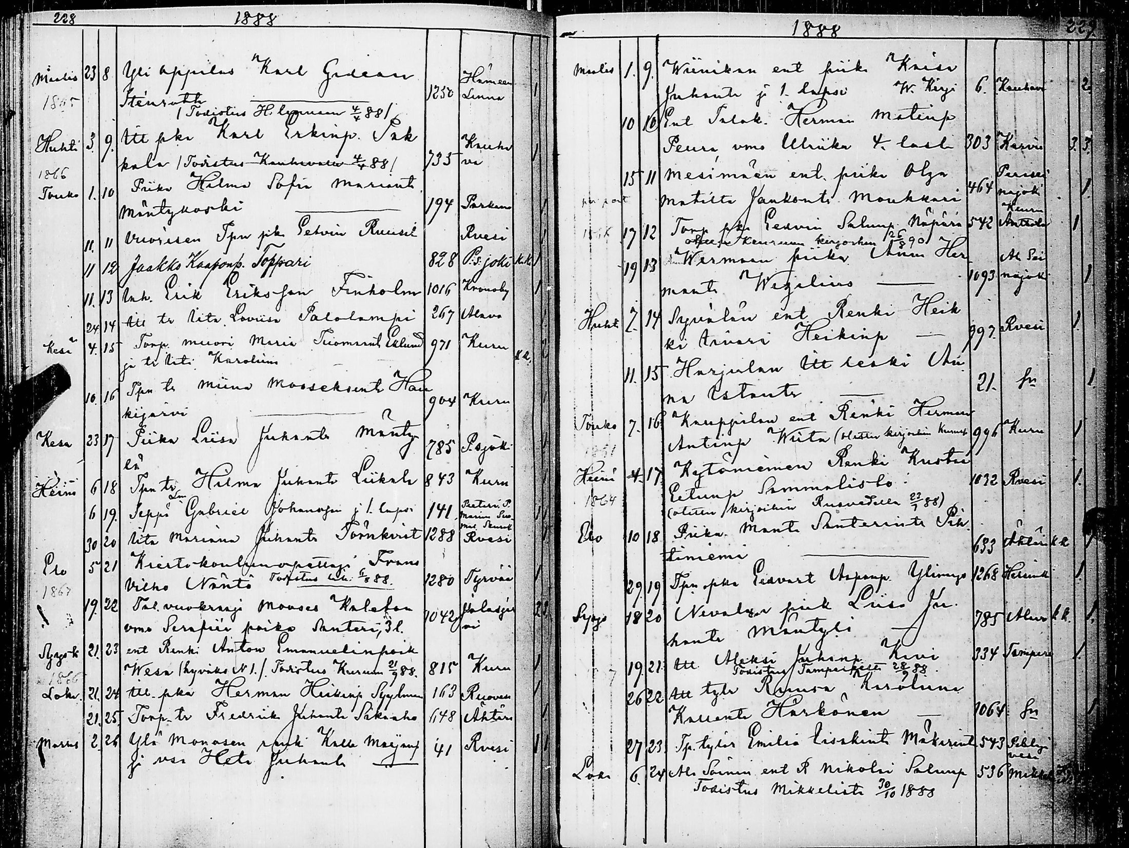 [ ../kirjat/Kirkonkirjat/virrat/muuttaneet_1884-1890_uk501/kuvat/12.jpg ]